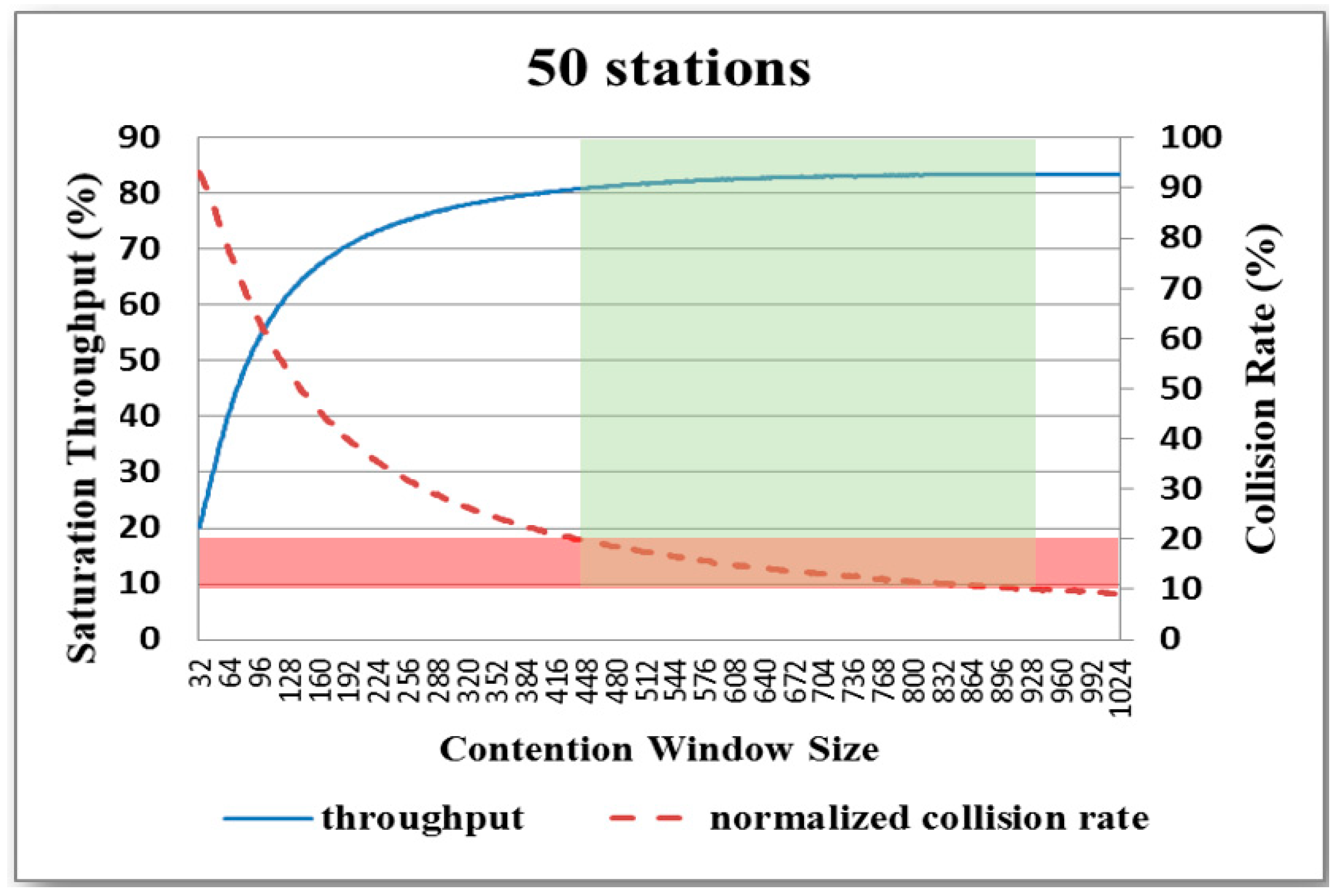 Electronics 12 03324 g012 Electronics 12 03324 g012