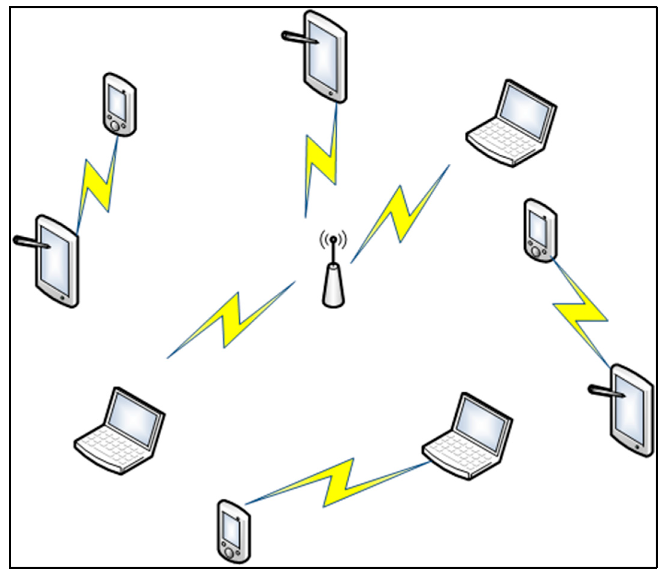 Electronics 12 03324 g019 Electronics 12 03324 g019