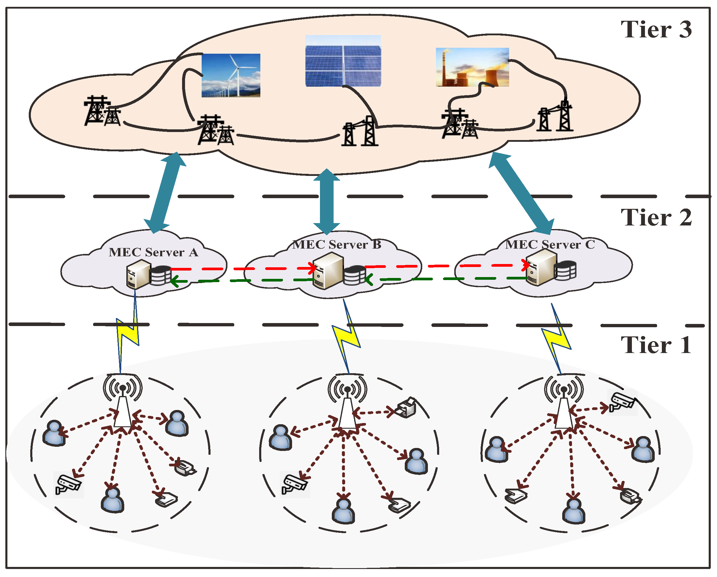 Electronics 12 03330 g001 Electronics 12 03330 g001