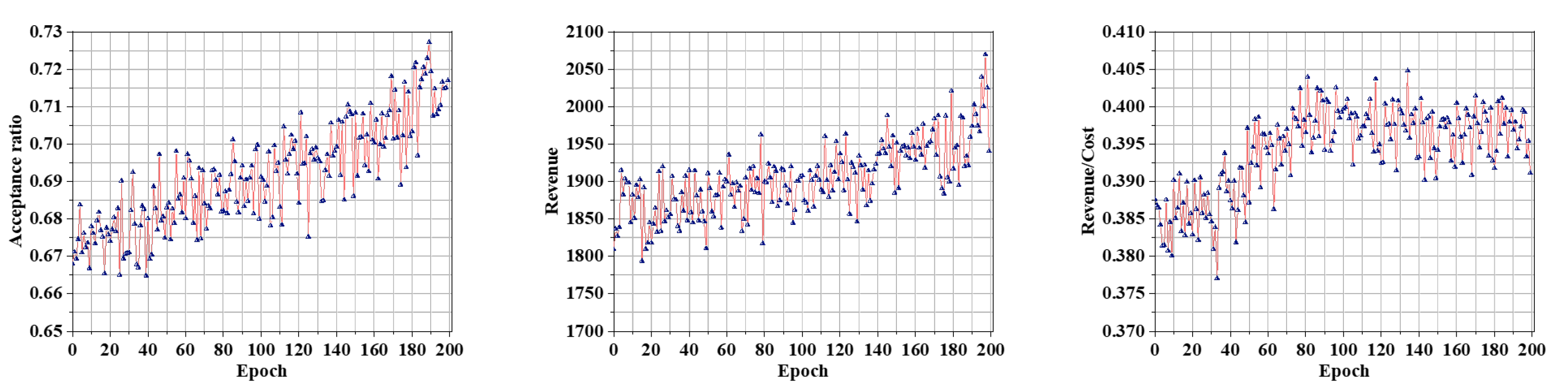 Electronics 12 03330 g004 Electronics 12 03330 g004