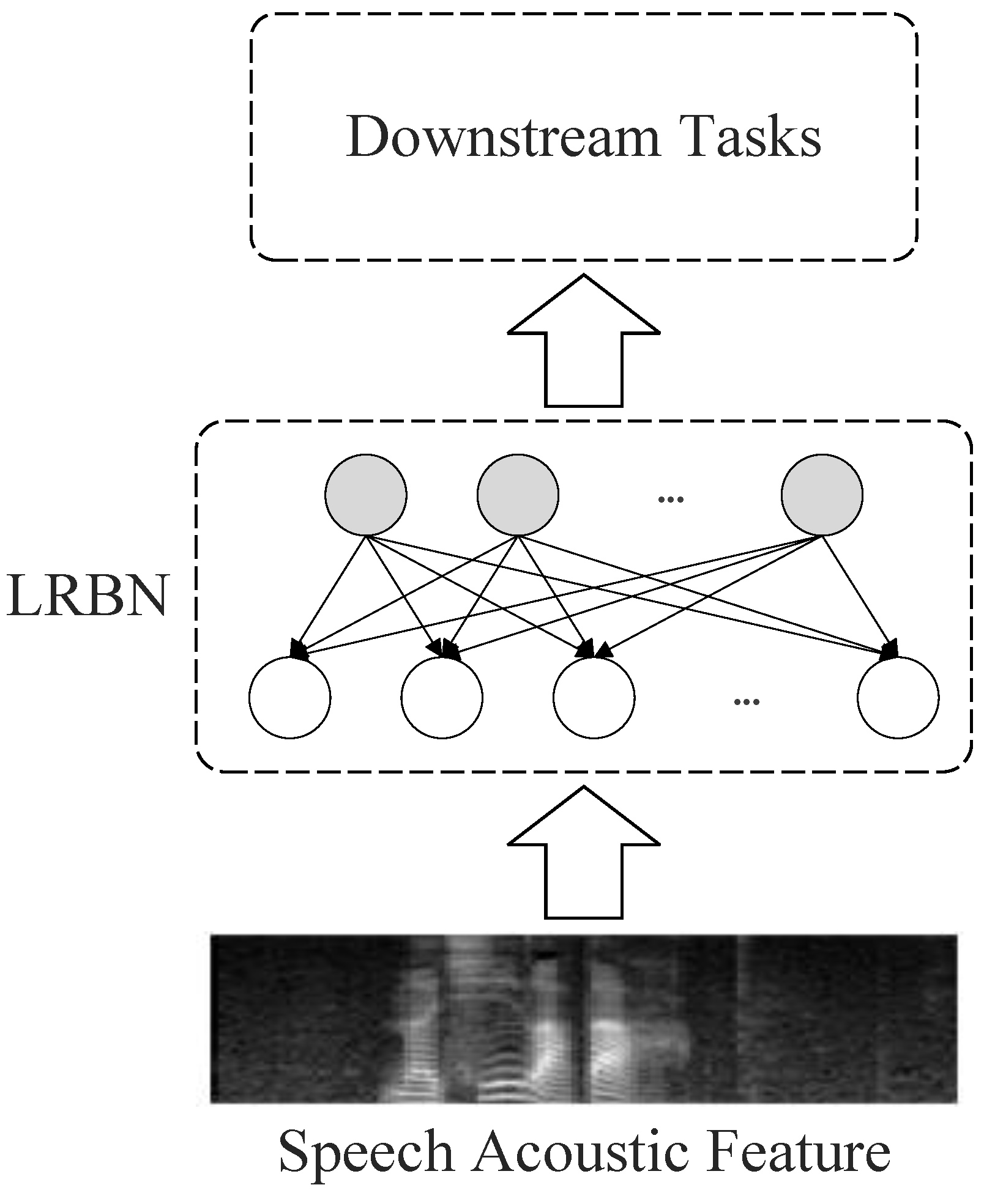 Electronics 12 03342 g002 Electronics 12 03342 g002