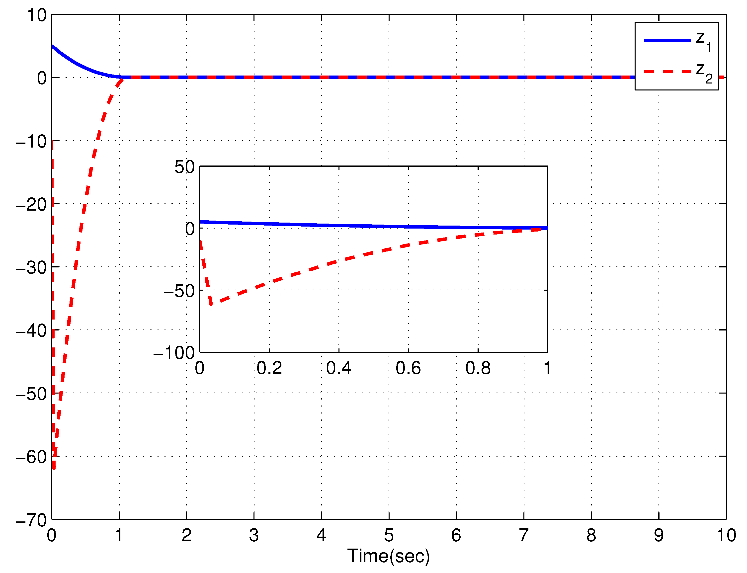 Electronics 12 03357 g004 Electronics 12 03357 g004