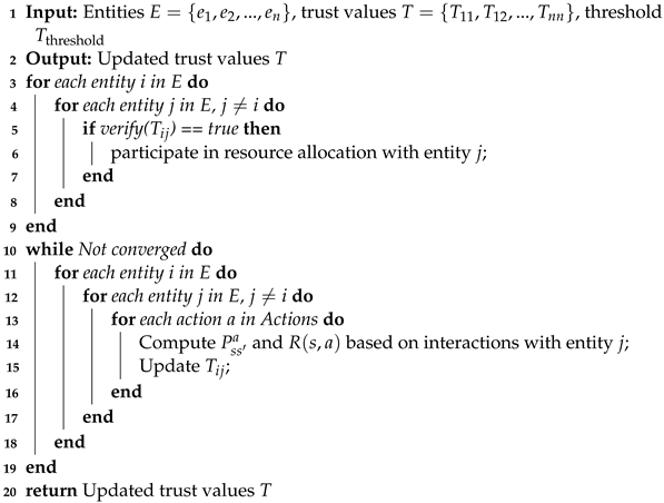 Electronics 12 03362 i004