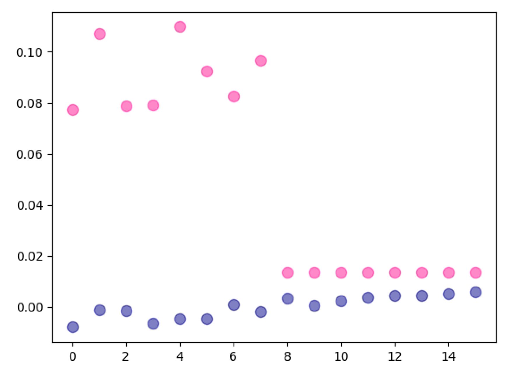 Electronics 12 03363 g004 Electronics 12 03363 g004