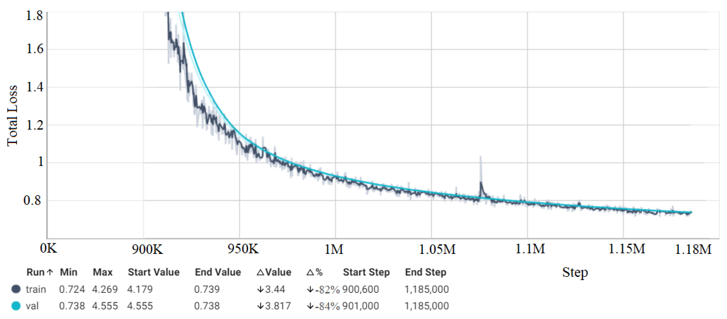 Electronics 12 03380 g006 Electronics 12 03380 g006