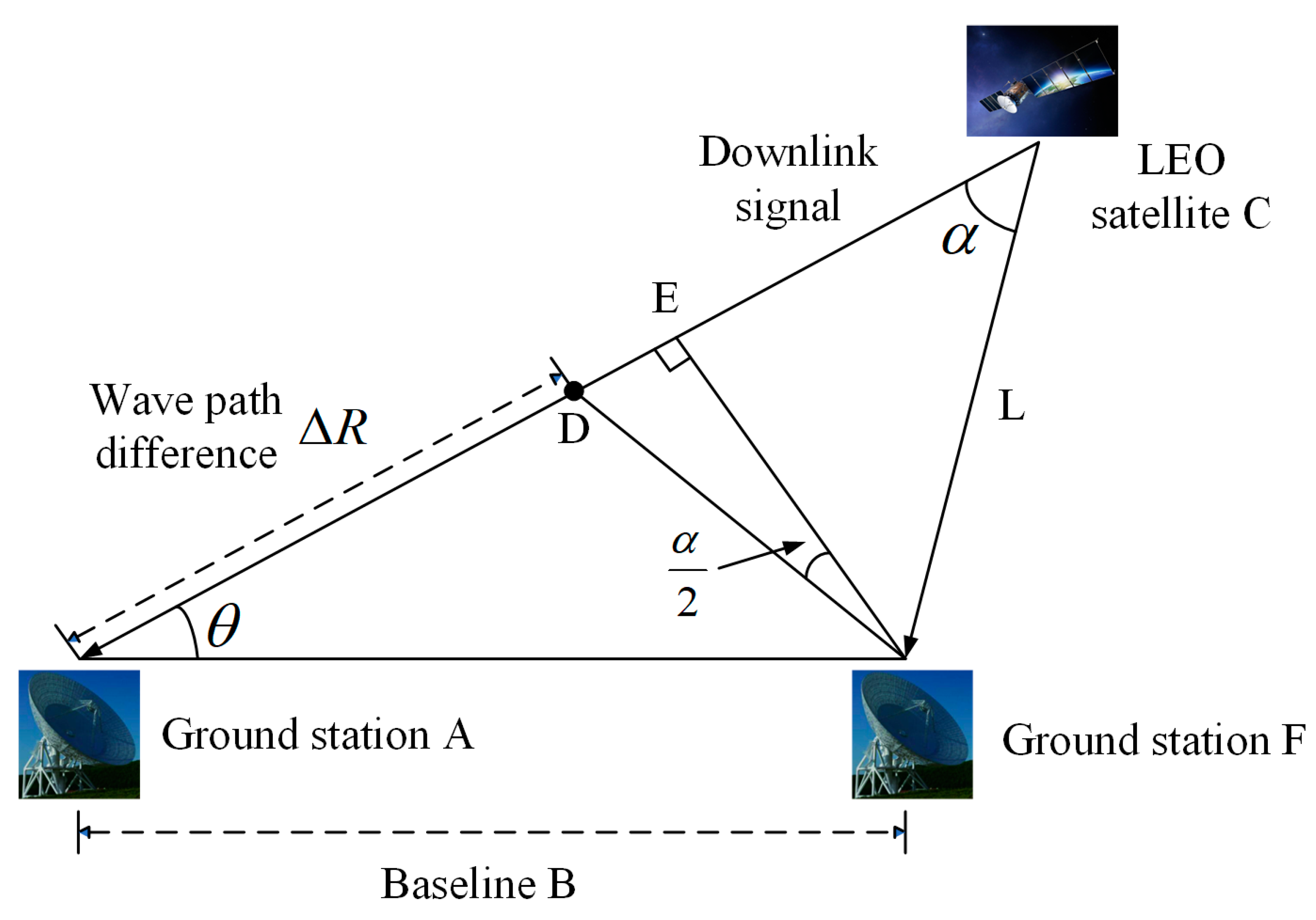 Electronics 12 03385 g005