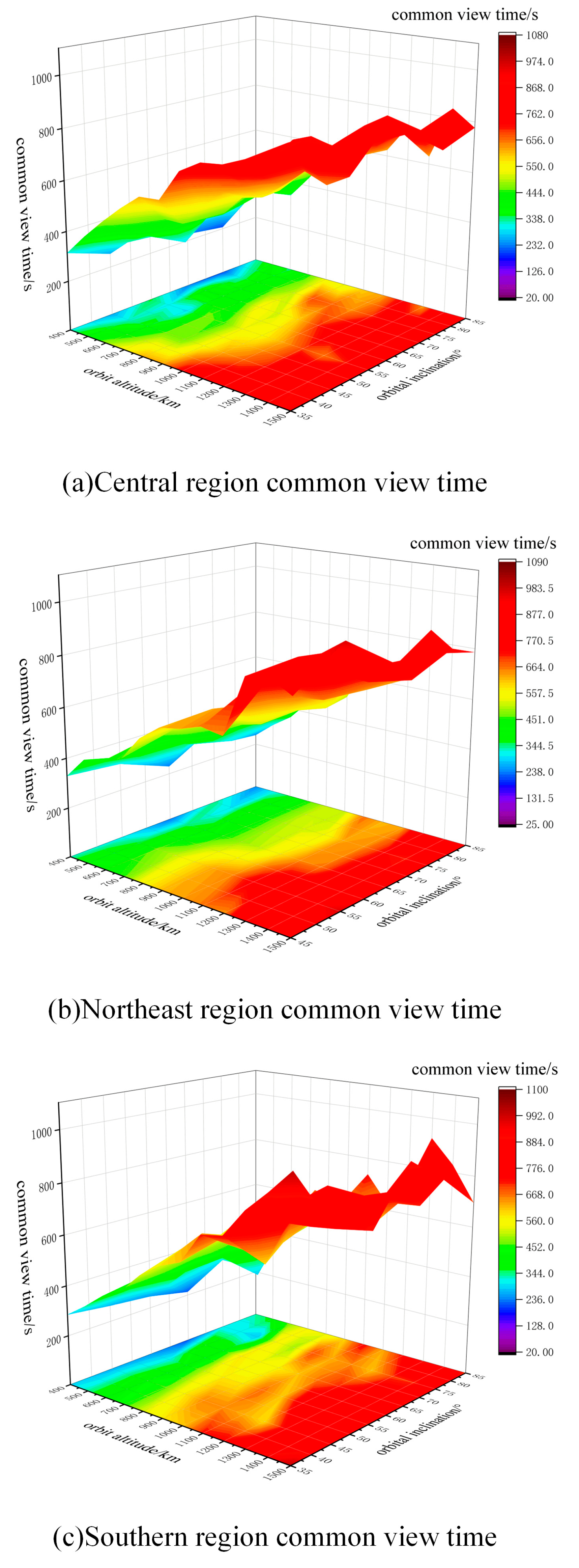 Electronics 12 03385 g008