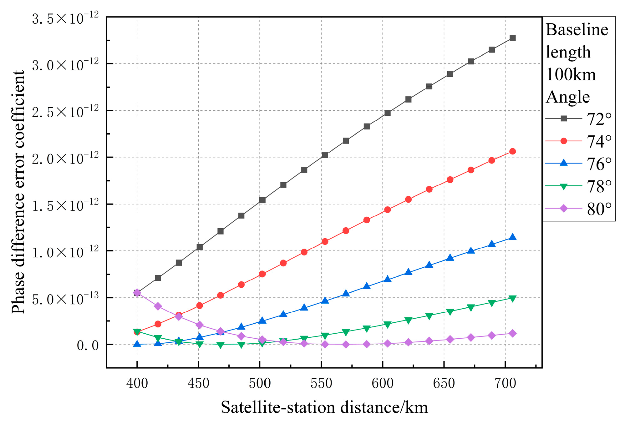 Electronics 12 03385 g010