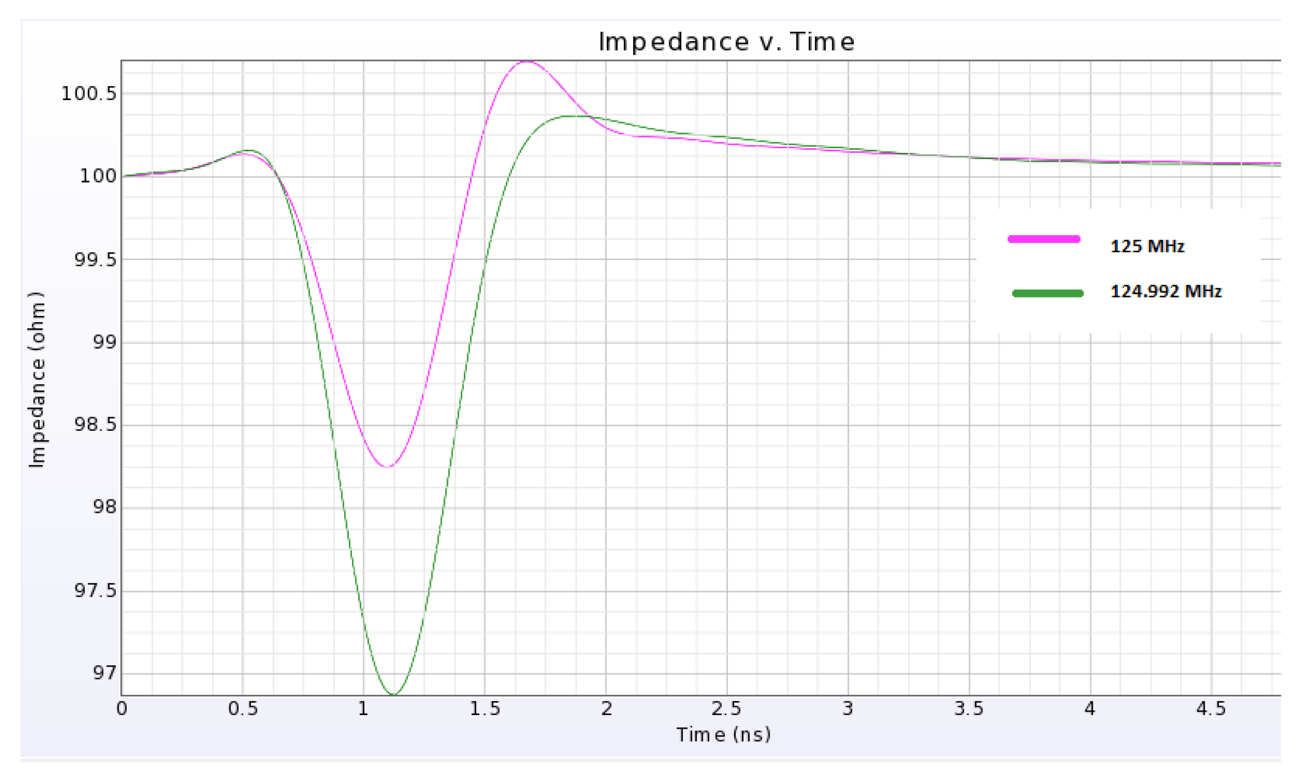 Electronics 12 03394 g017