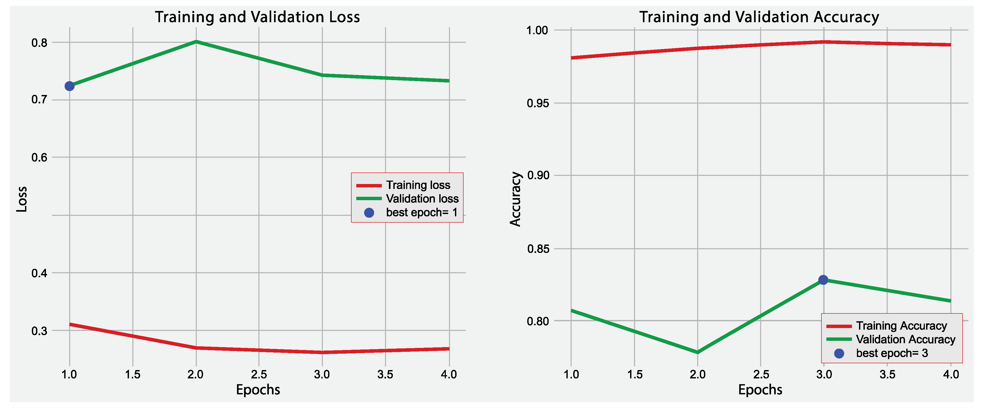 Electronics 12 03396 g006 Electronics 12 03396 g006