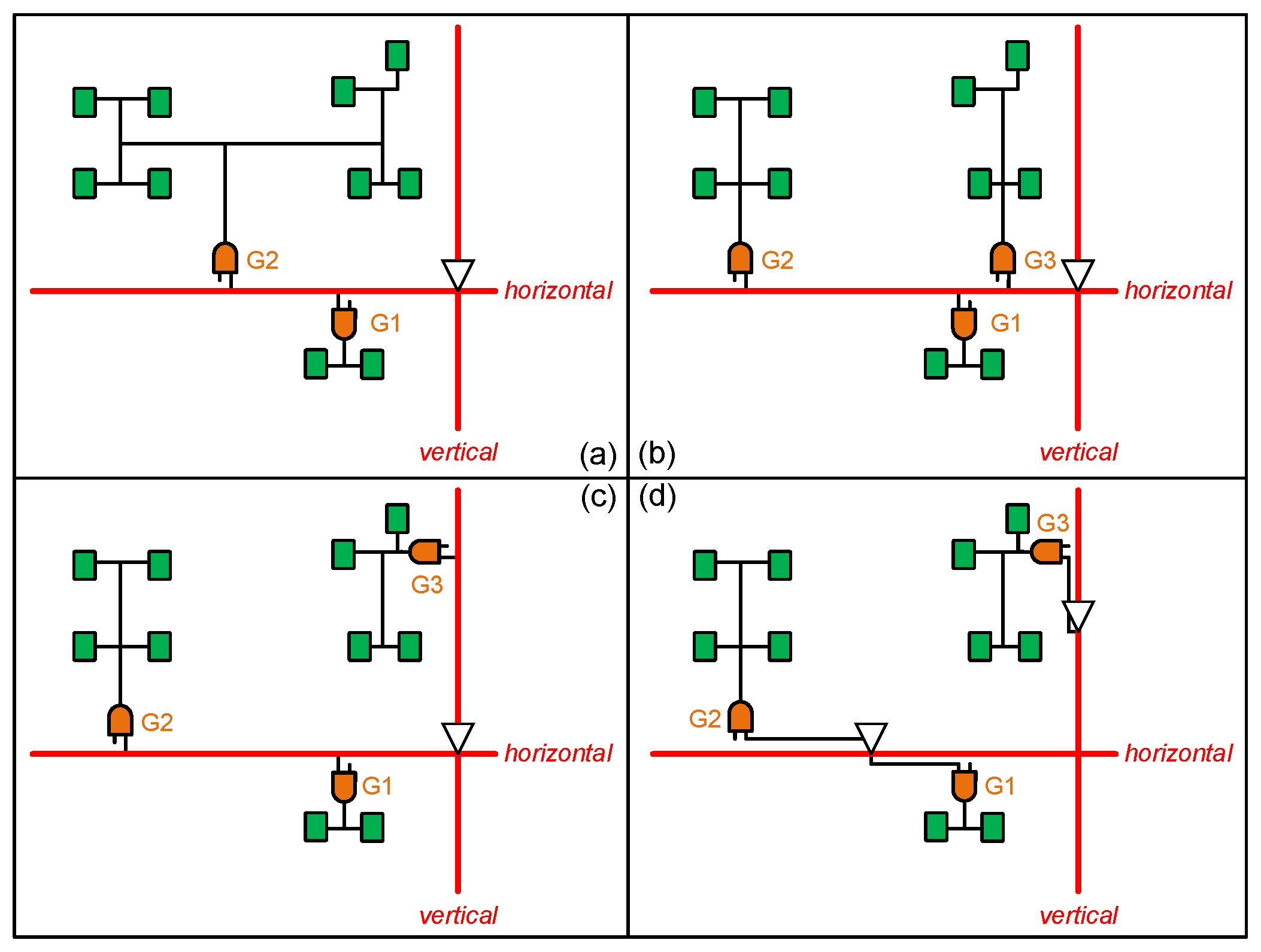 Electronics 12 03410 g002 Electronics 12 03410 g002