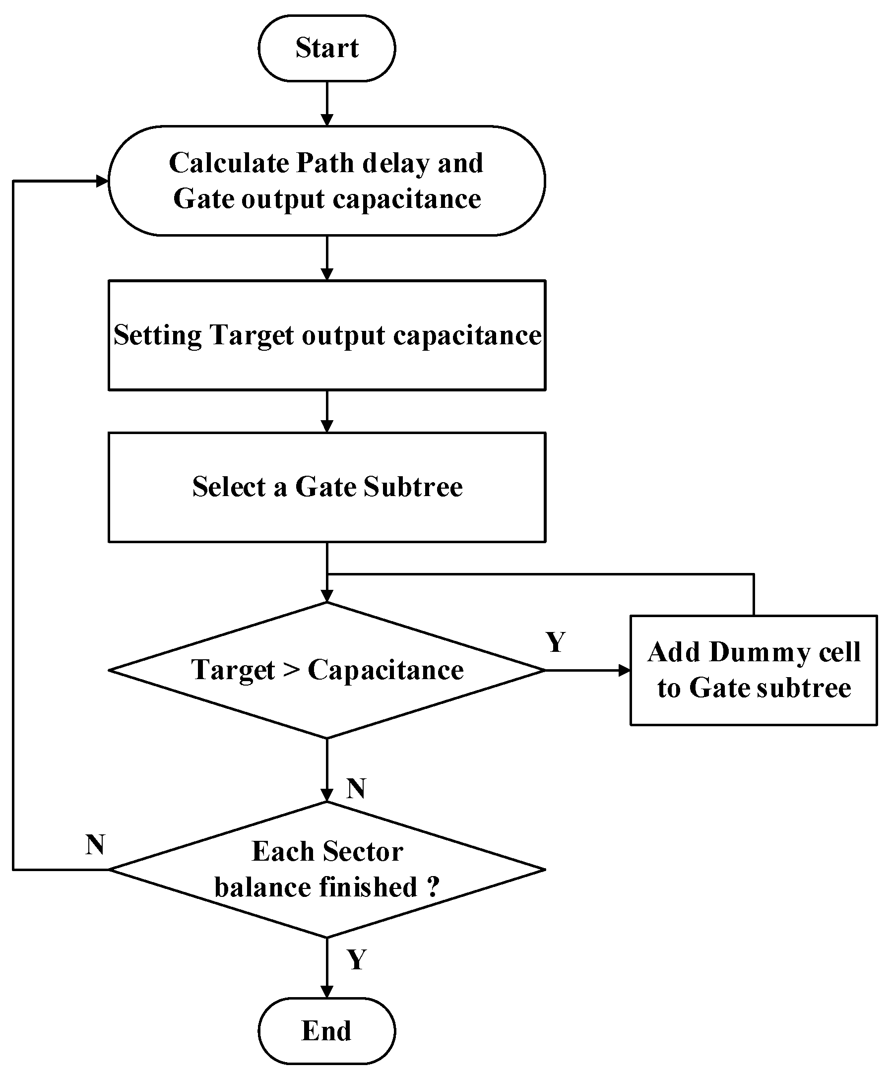 Electronics 12 03410 g009 Electronics 12 03410 g009