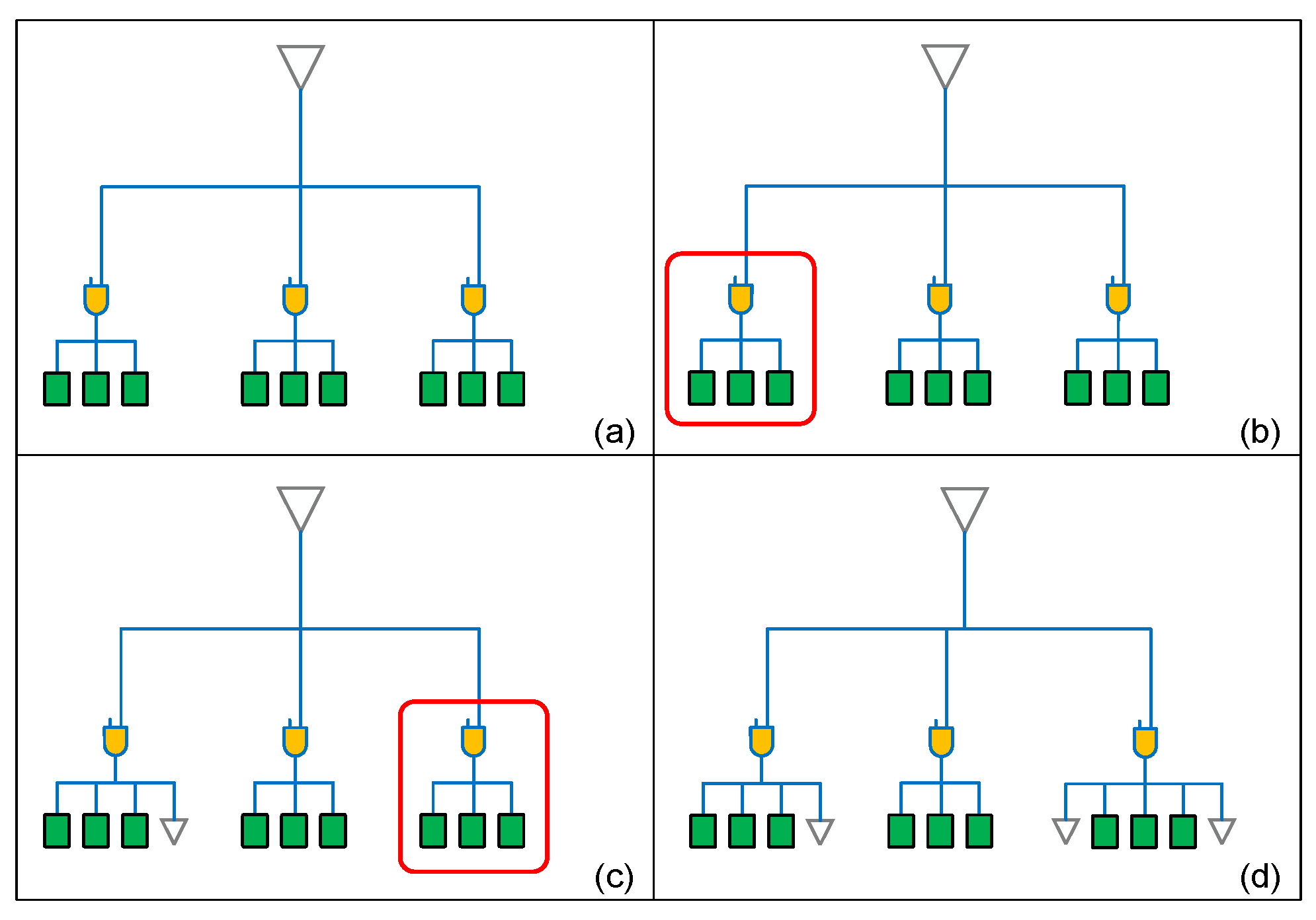 Electronics 12 03410 g010 Electronics 12 03410 g010
