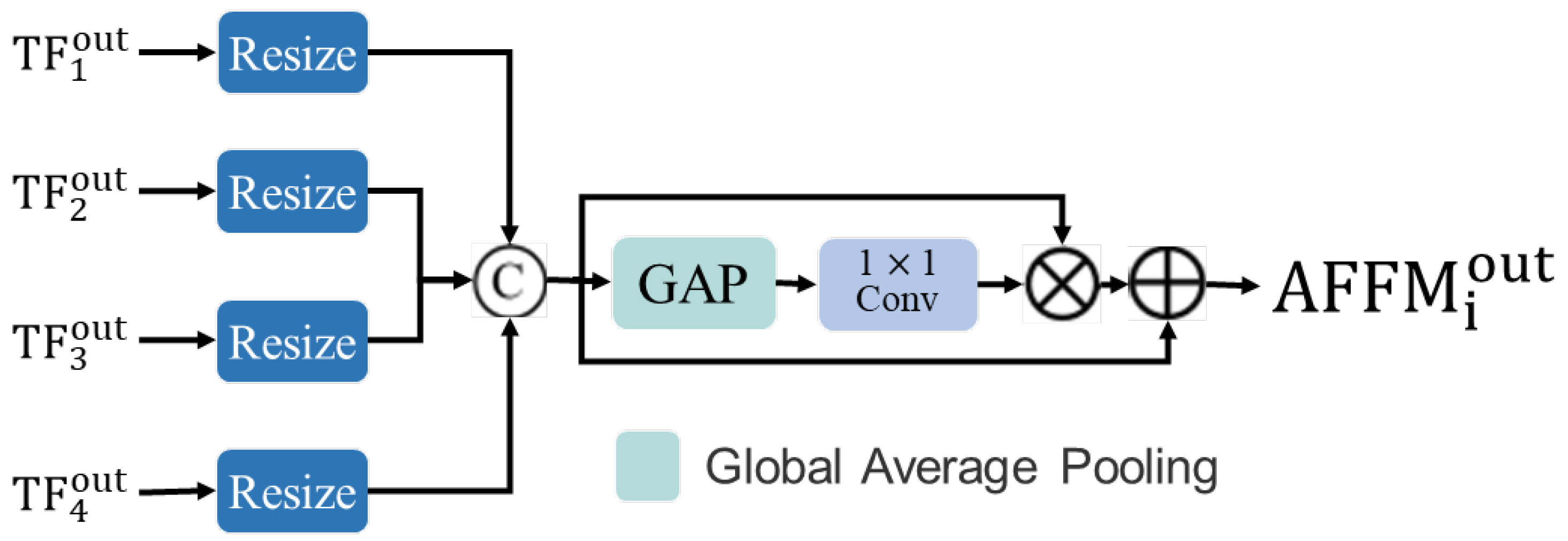 Electronics 12 03418 g004 Electronics 12 03418 g004