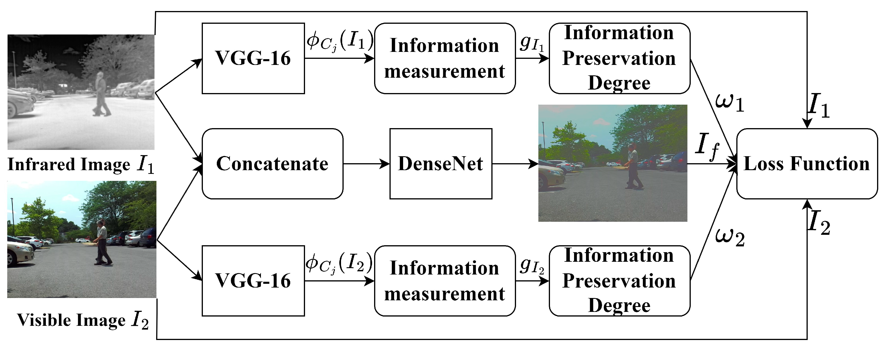 Electronics 12 03423 g008 Electronics 12 03423 g008