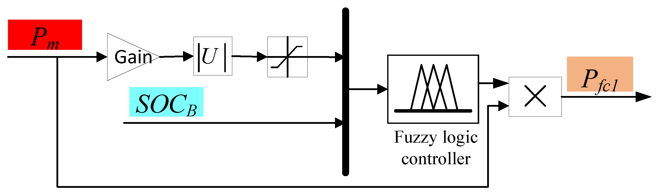 Electronics 12 03428 g006 Electronics 12 03428 g006