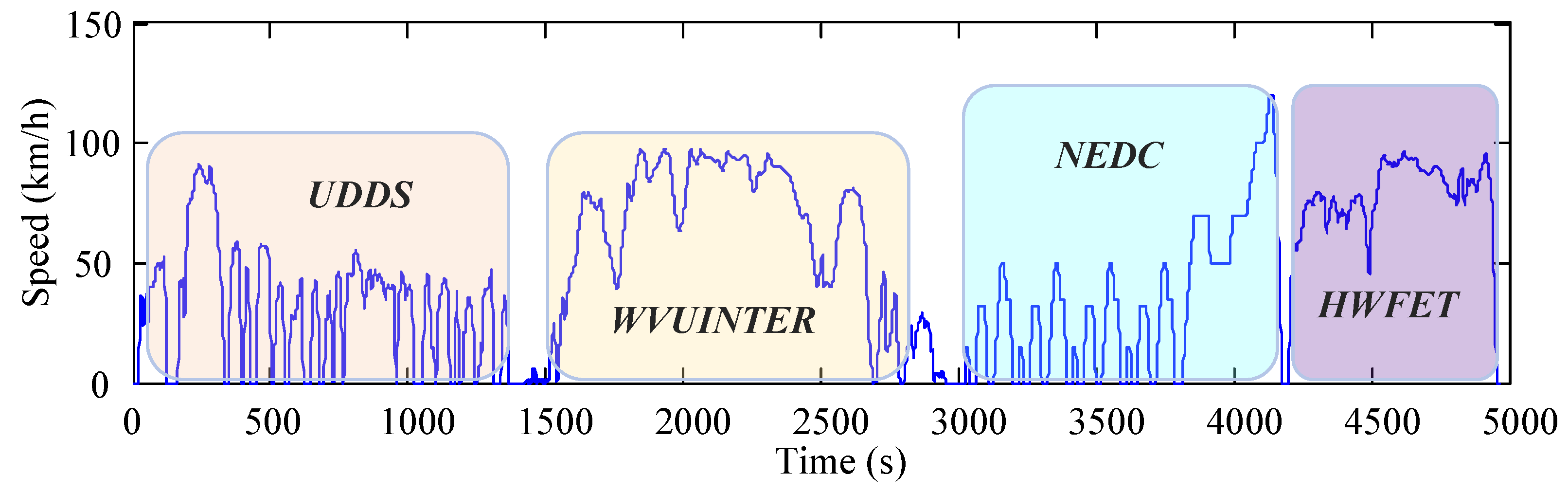 Electronics 12 03428 g007 Electronics 12 03428 g007