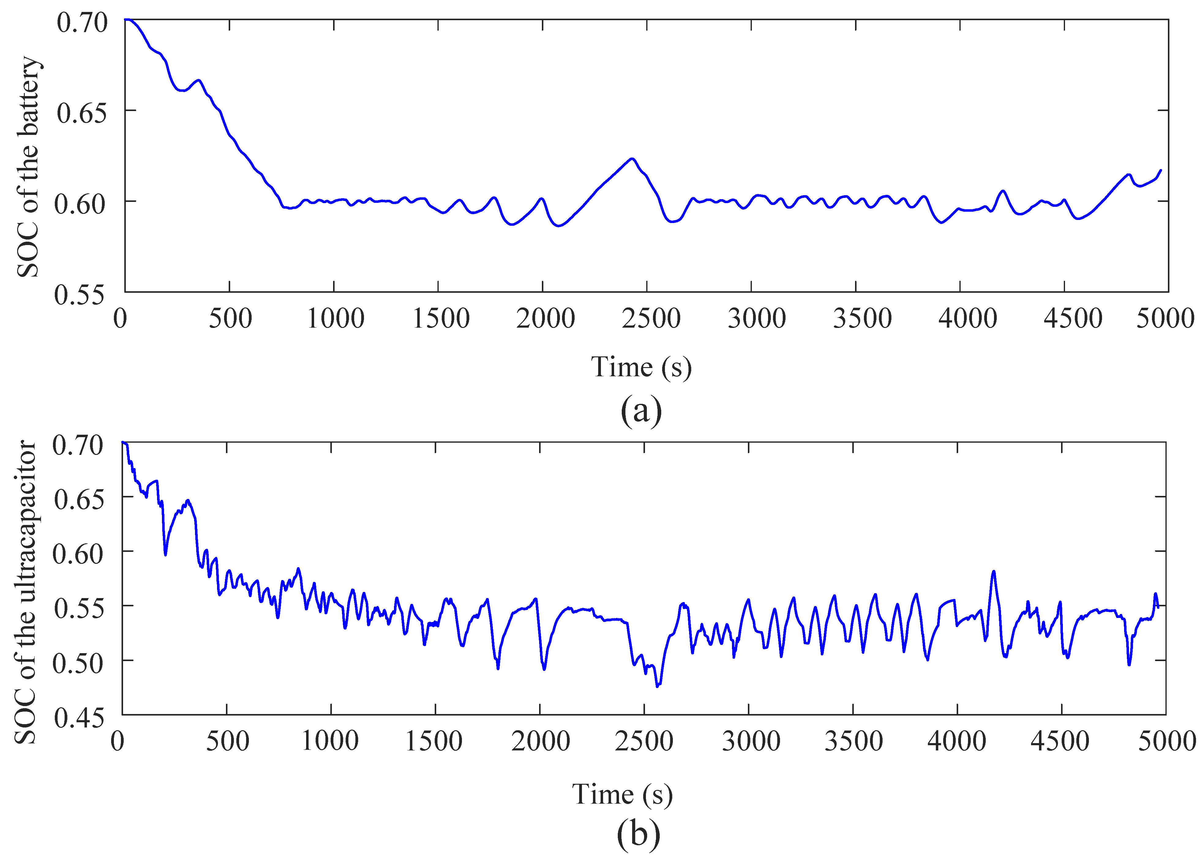 Electronics 12 03428 g009 Electronics 12 03428 g009