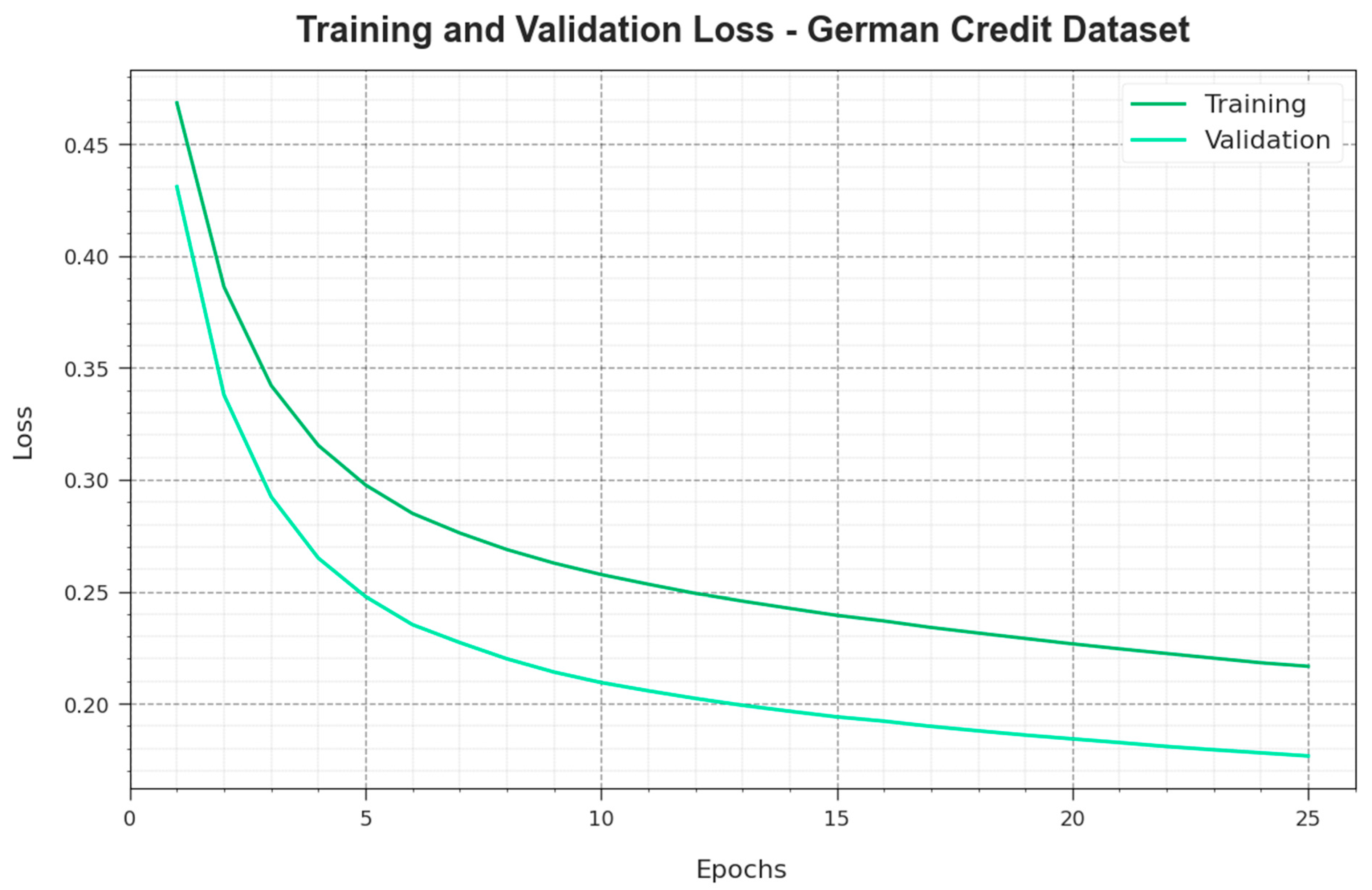 Electronics 12 03429 g005 Electronics 12 03429 g005
