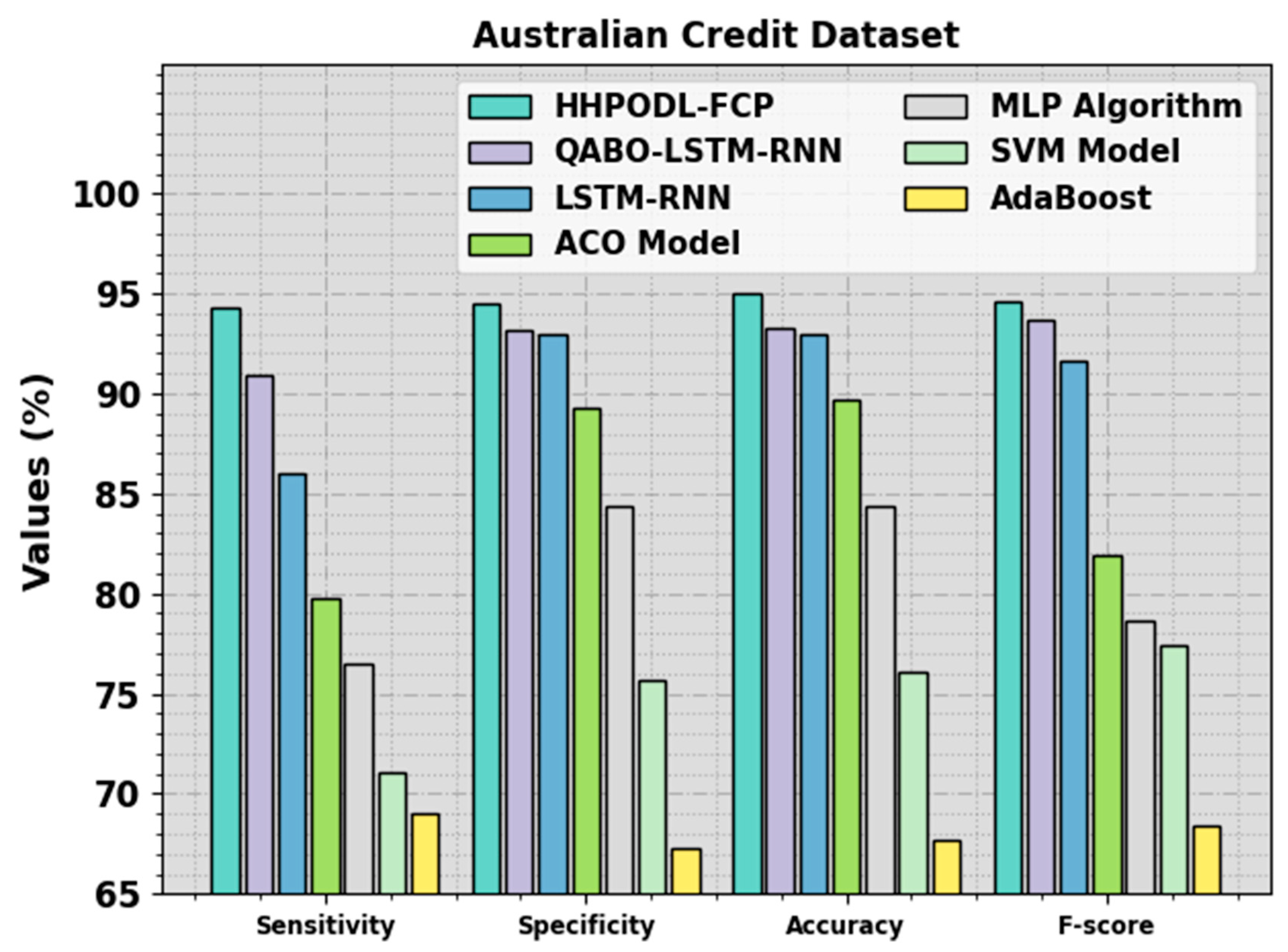 Electronics 12 03429 g009 Electronics 12 03429 g009