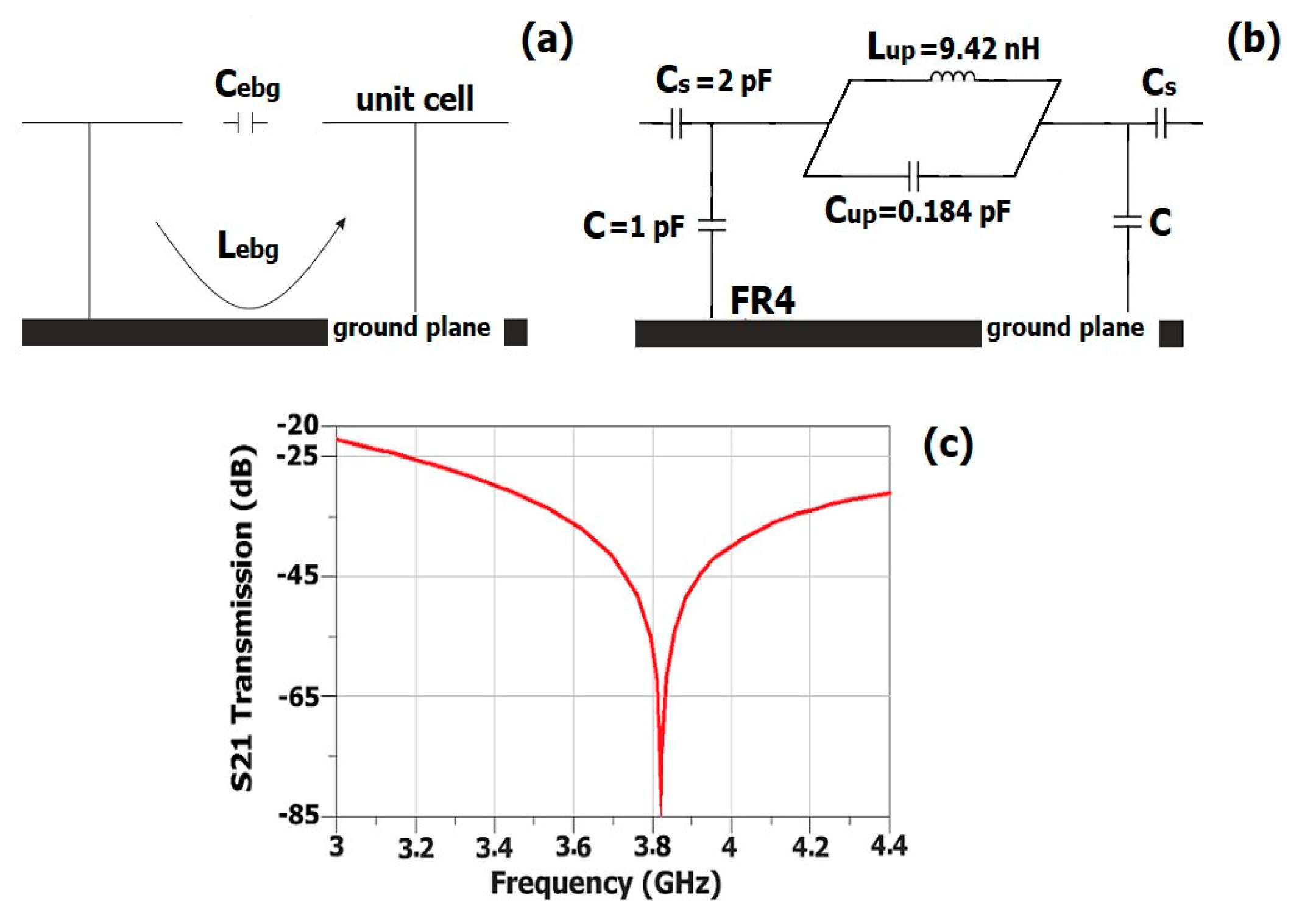Electronics 12 03434 g005 Electronics 12 03434 g005