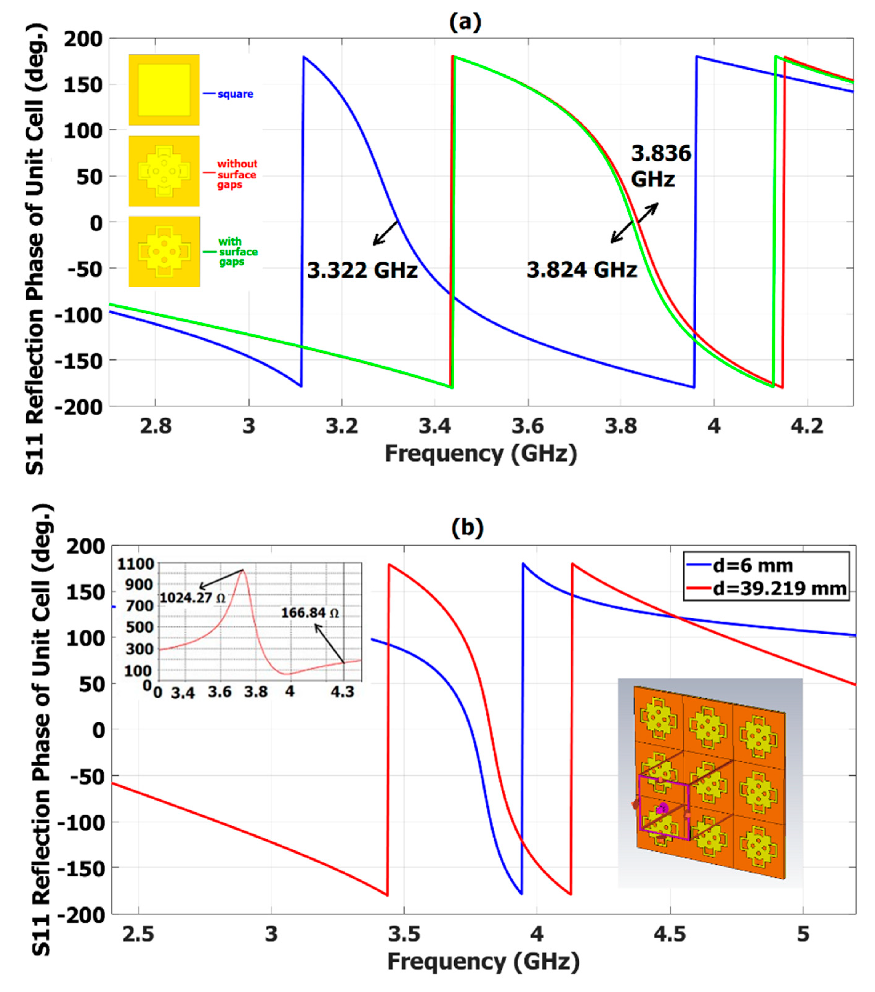 Electronics 12 03434 g006 Electronics 12 03434 g006