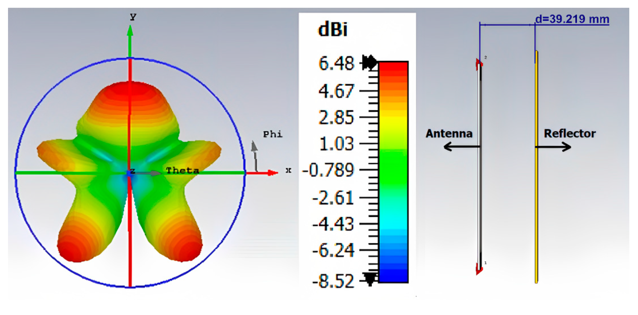 Electronics 12 03434 g008 Electronics 12 03434 g008
