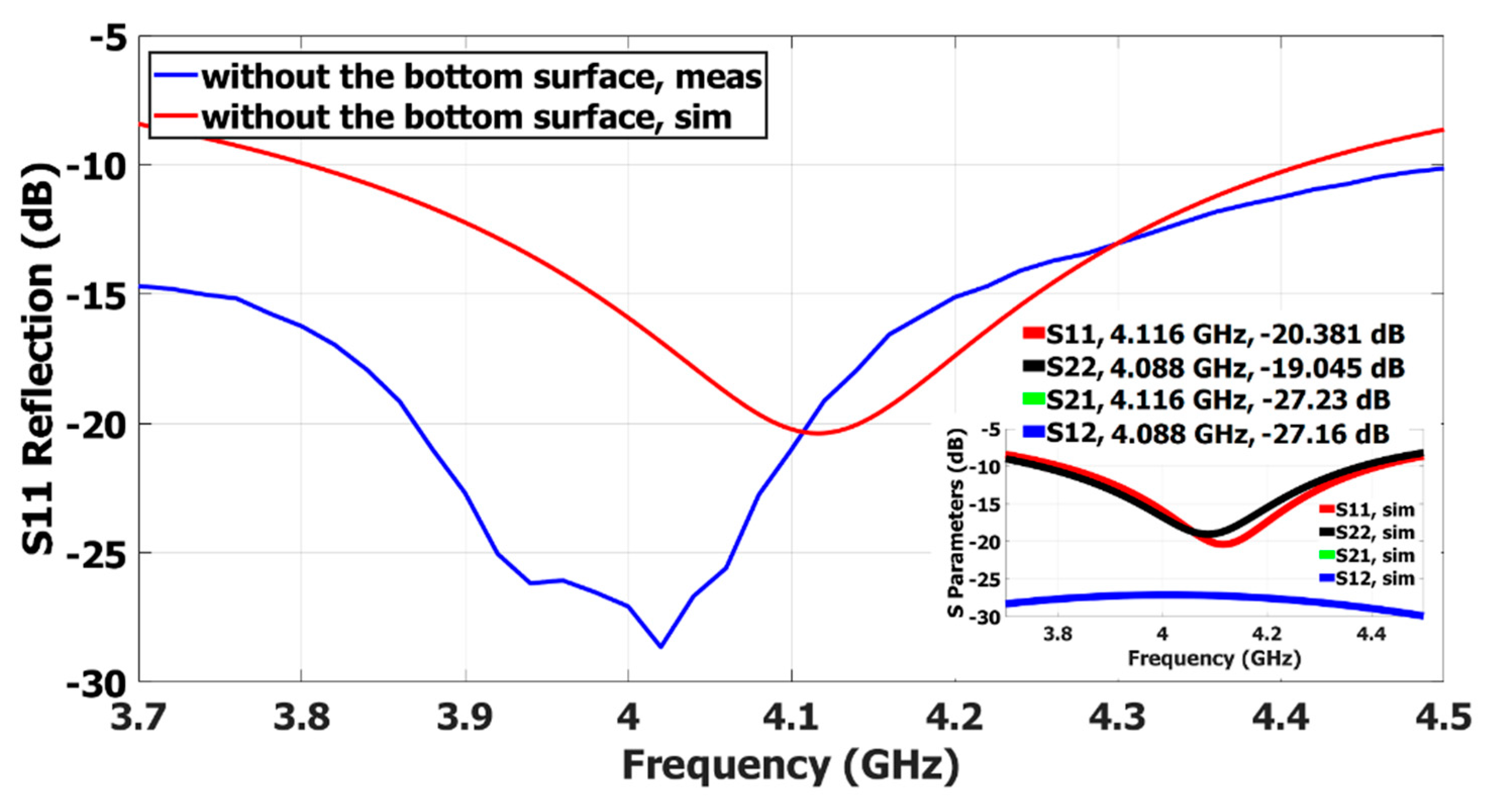 Electronics 12 03434 g010 Electronics 12 03434 g010