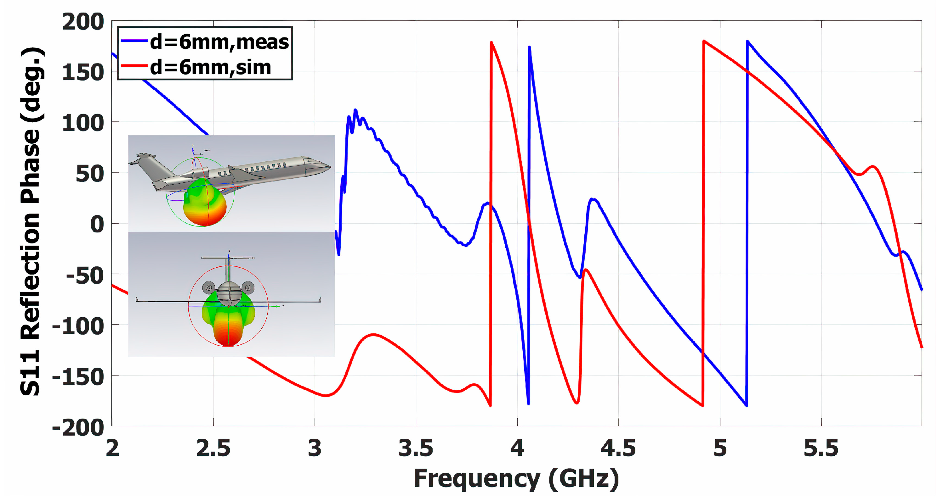 Electronics 12 03434 g011 Electronics 12 03434 g011