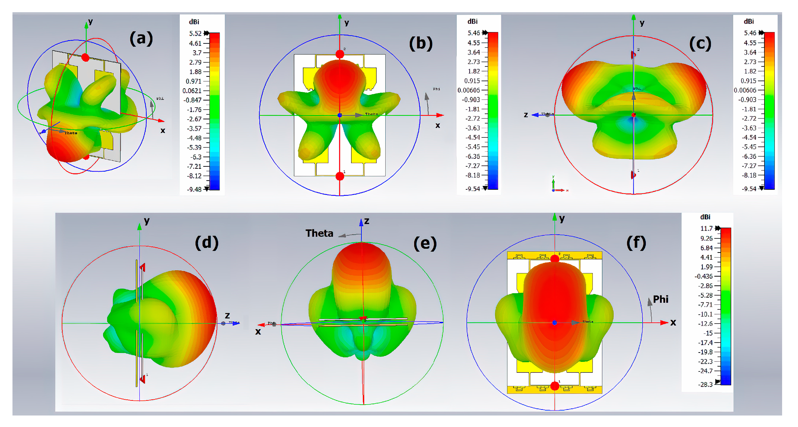 Electronics 12 03434 g014 Electronics 12 03434 g014
