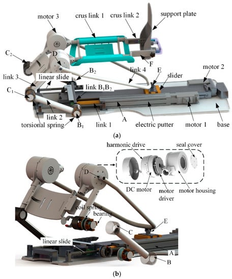 Mini Sewing Machine Motor at Rs 570