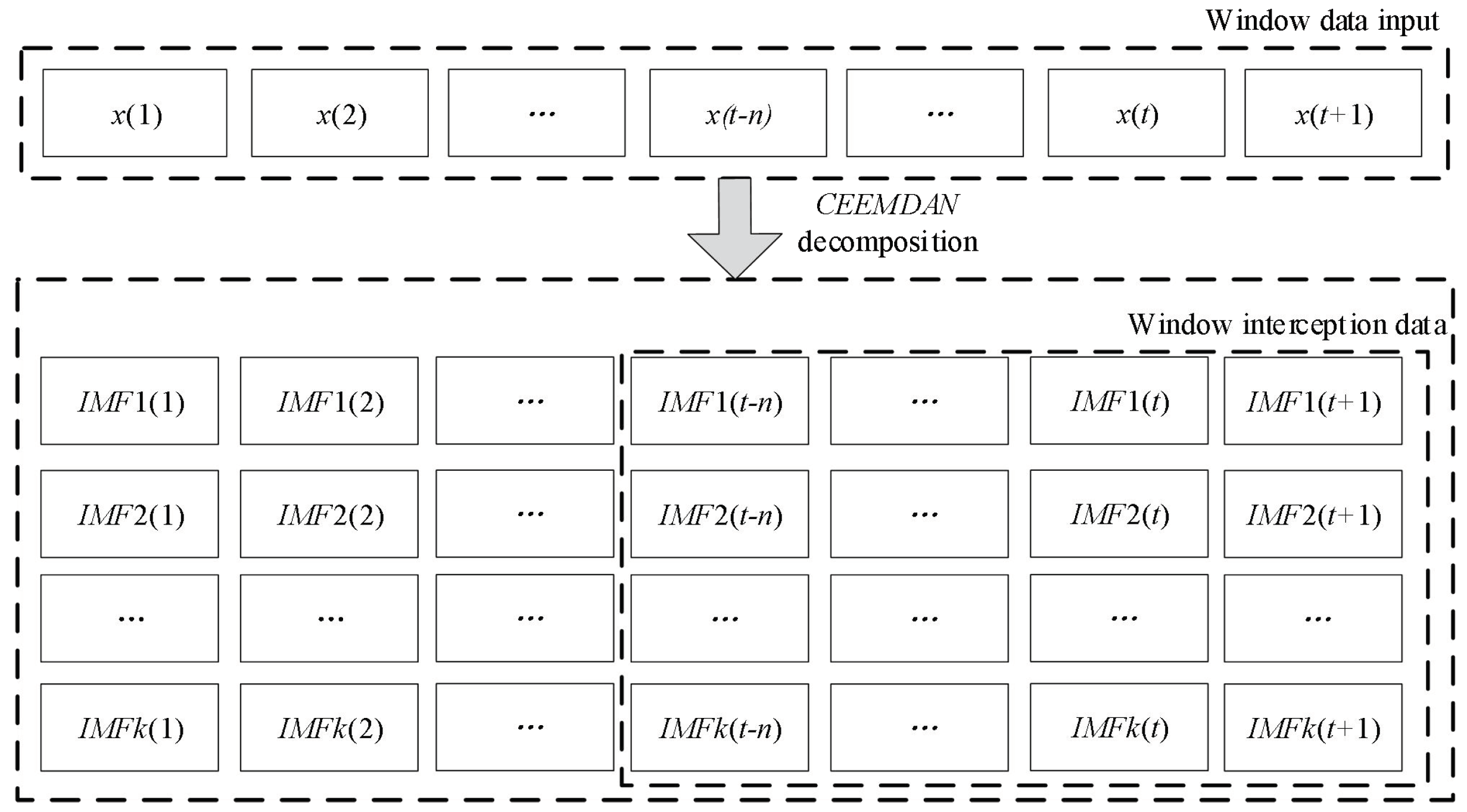Electronics 12 03441 g002 Electronics 12 03441 g002