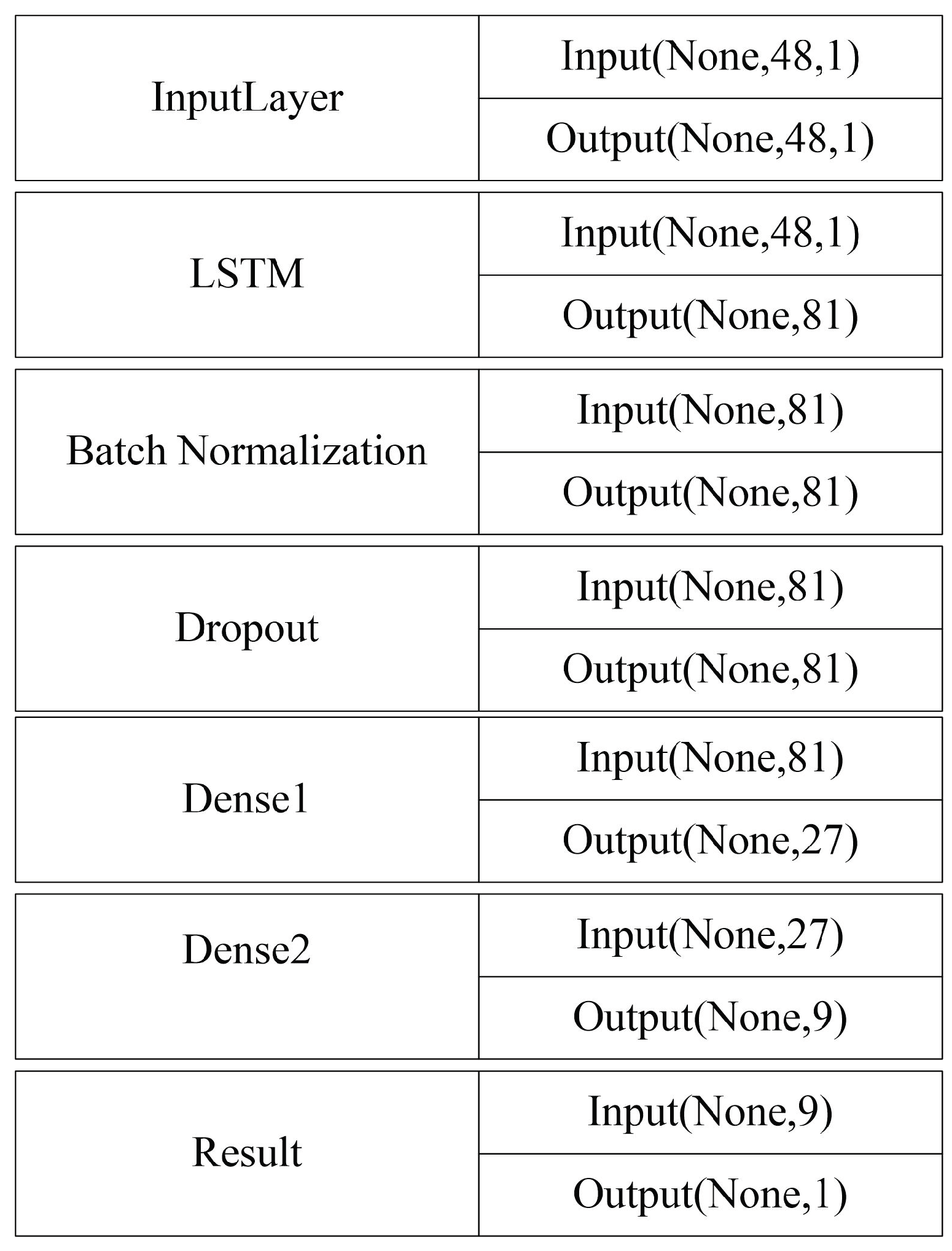 Electronics 12 03441 g008 Electronics 12 03441 g008