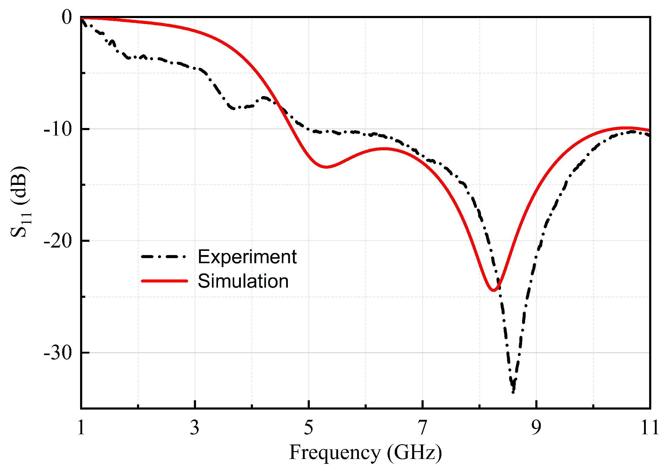 Electronics 12 03445 g004 Electronics 12 03445 g004