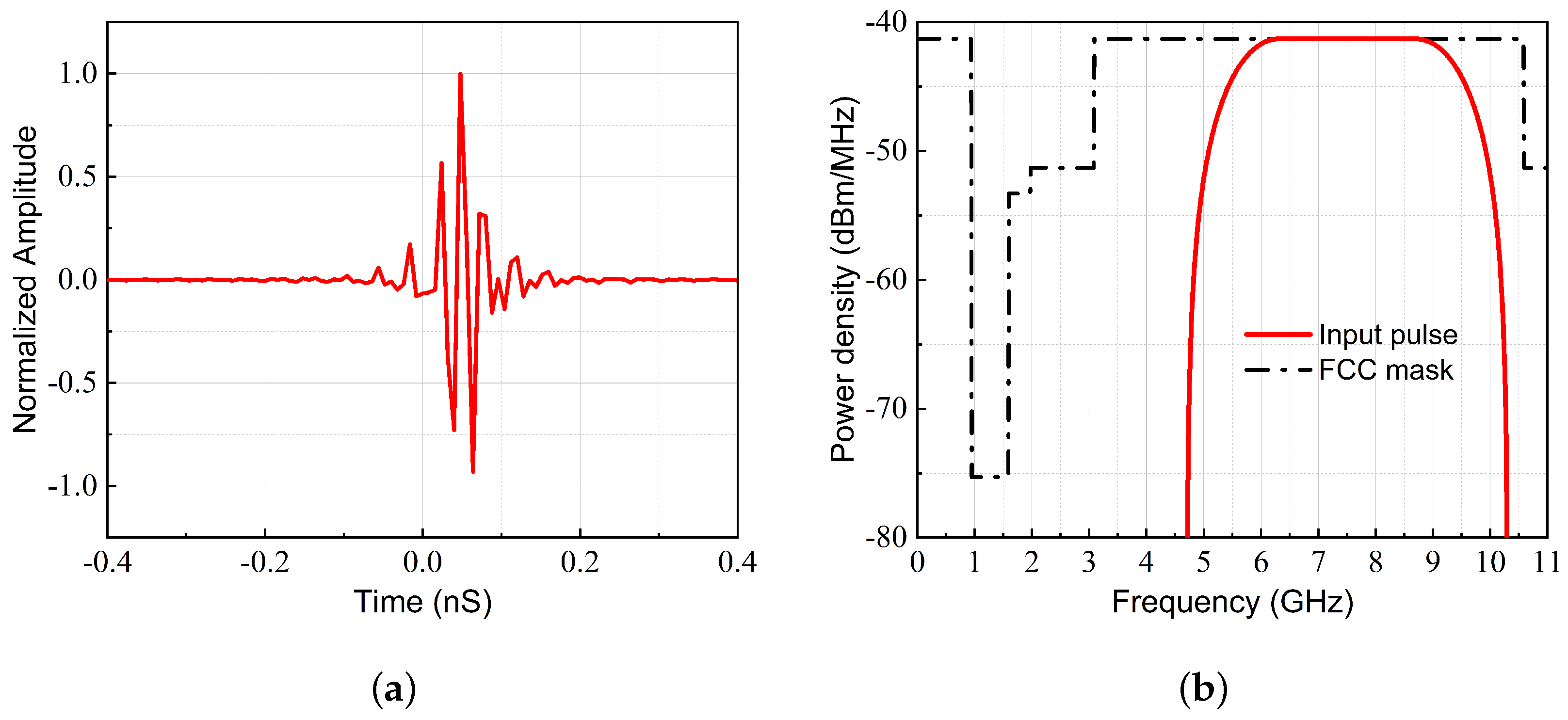 Electronics 12 03445 g011 Electronics 12 03445 g011