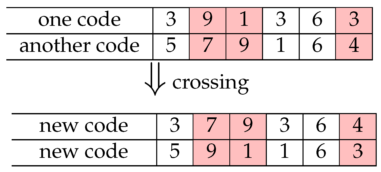 Electronics 12 03450 g002 Electronics 12 03450 g002
