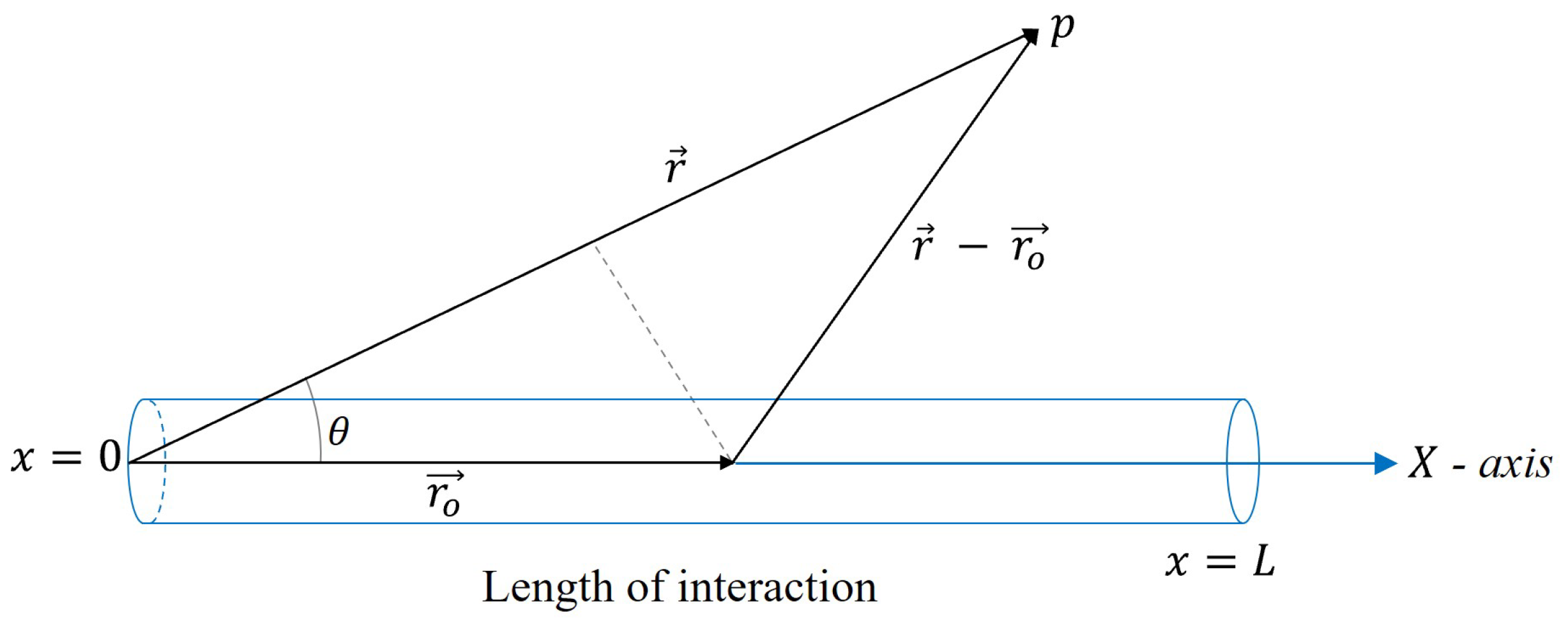 Electronics 12 03459 g004 Electronics 12 03459 g004