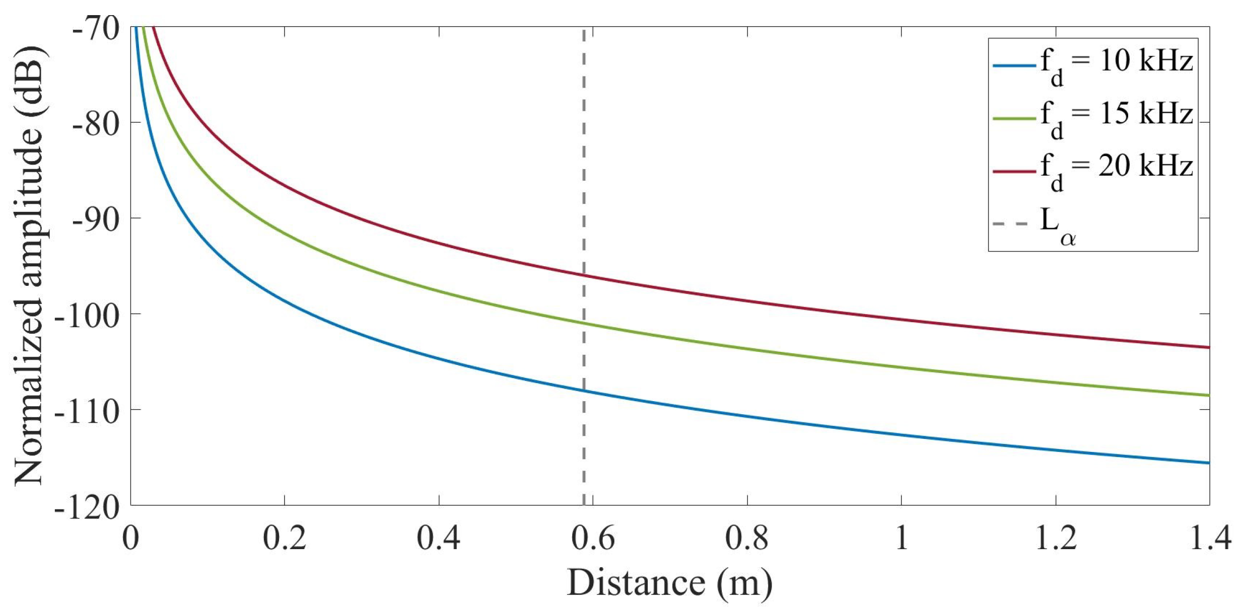 Electronics 12 03459 g006 Electronics 12 03459 g006
