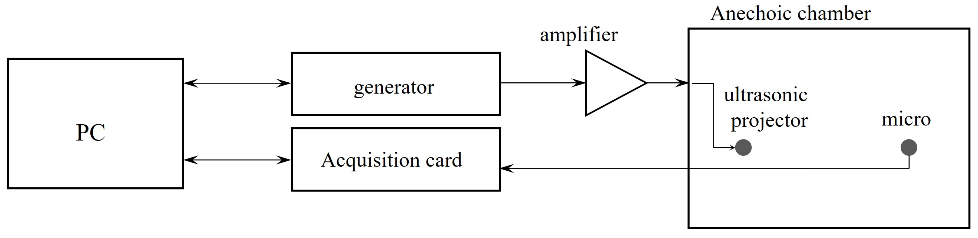 Electronics 12 03459 g007 Electronics 12 03459 g007
