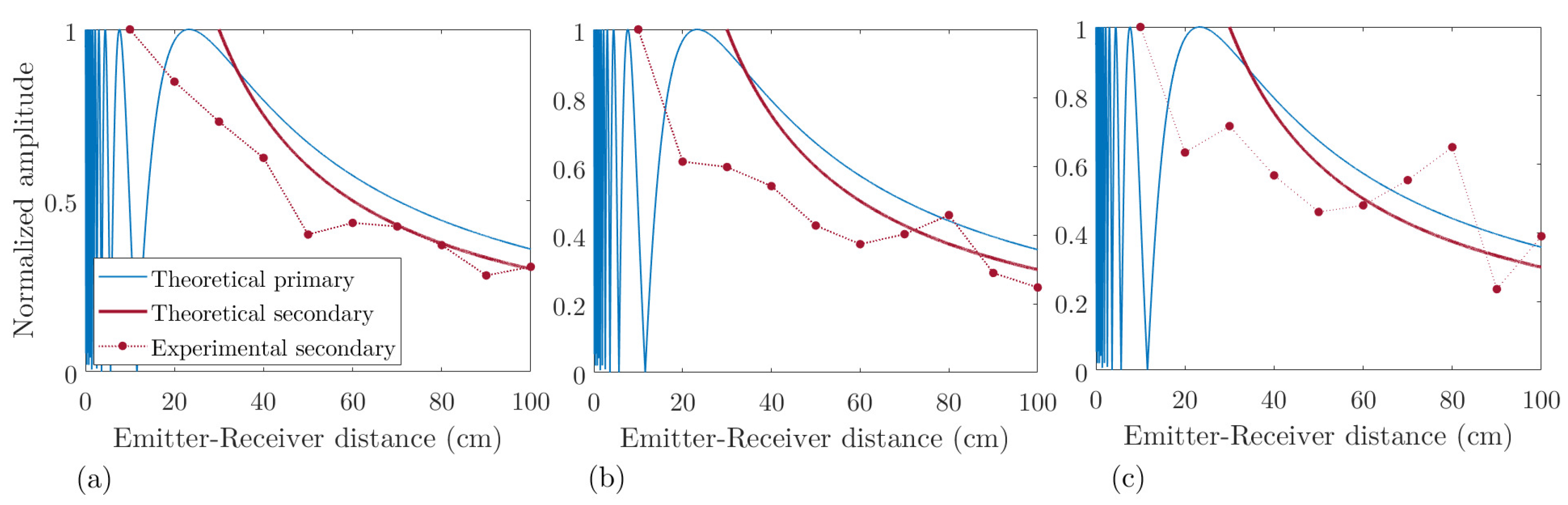 Electronics 12 03459 g010 Electronics 12 03459 g010