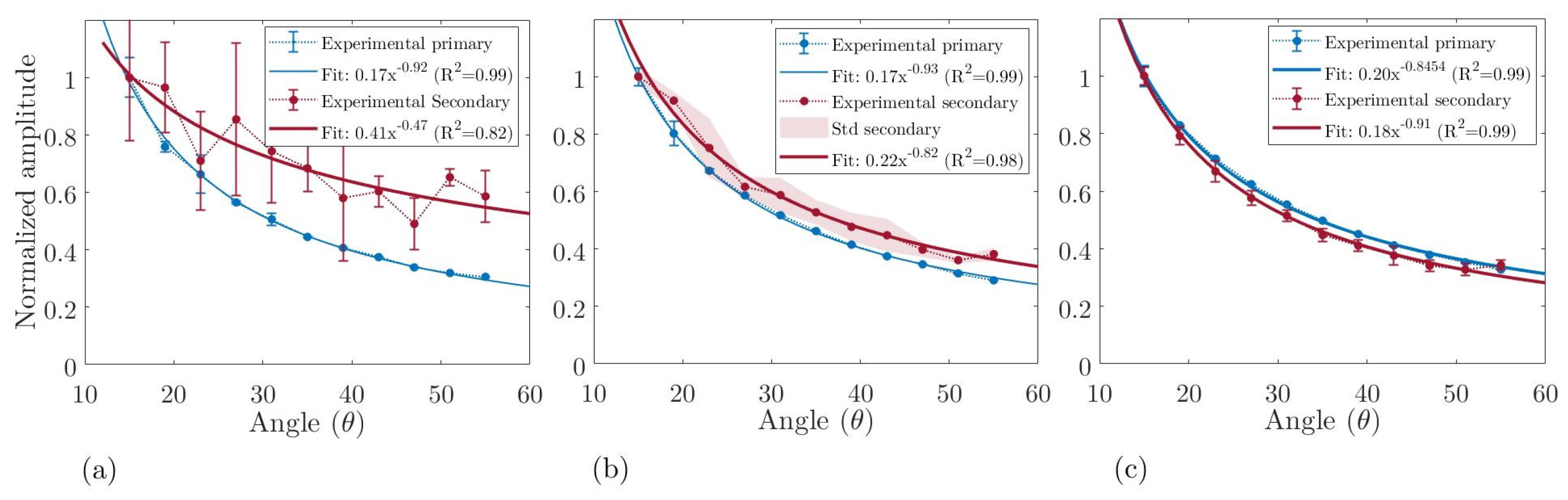 Electronics 12 03459 g012 Electronics 12 03459 g012
