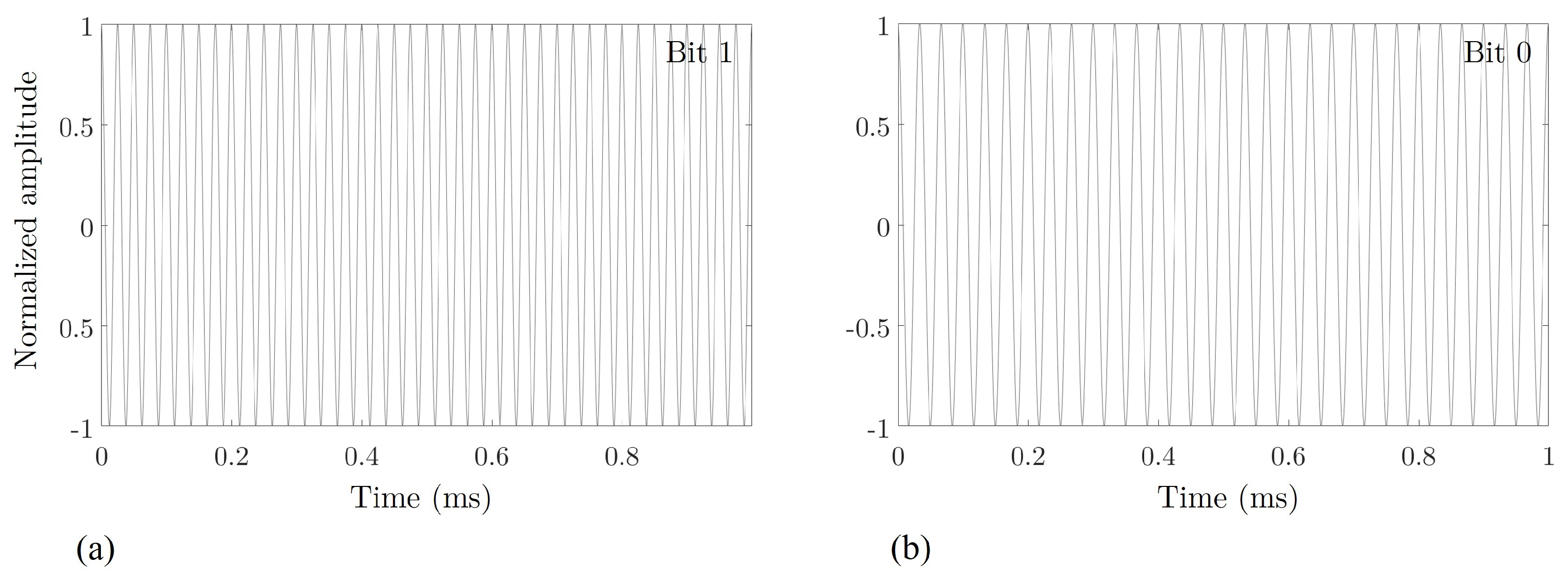 Electronics 12 03459 g014 Electronics 12 03459 g014