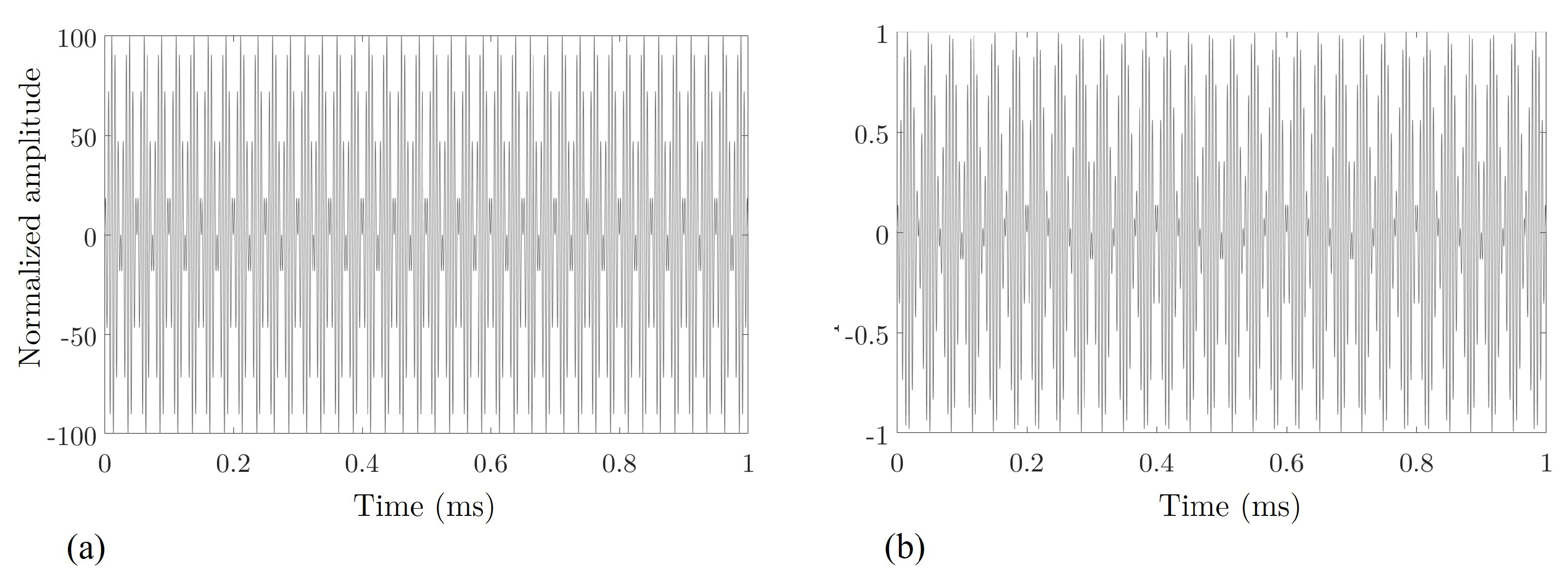 Electronics 12 03459 g015 Electronics 12 03459 g015