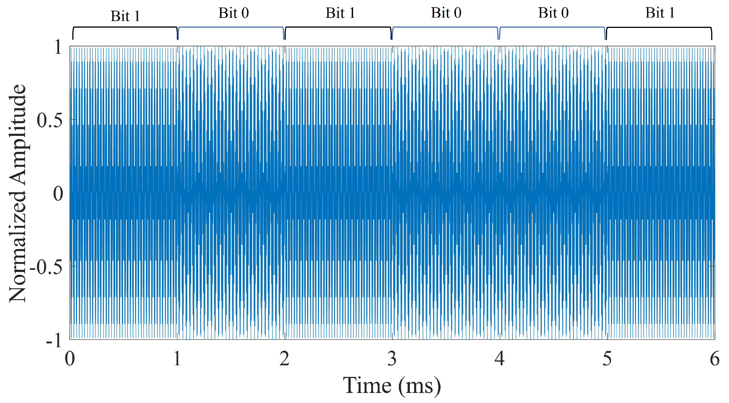 Electronics 12 03459 g016 Electronics 12 03459 g016