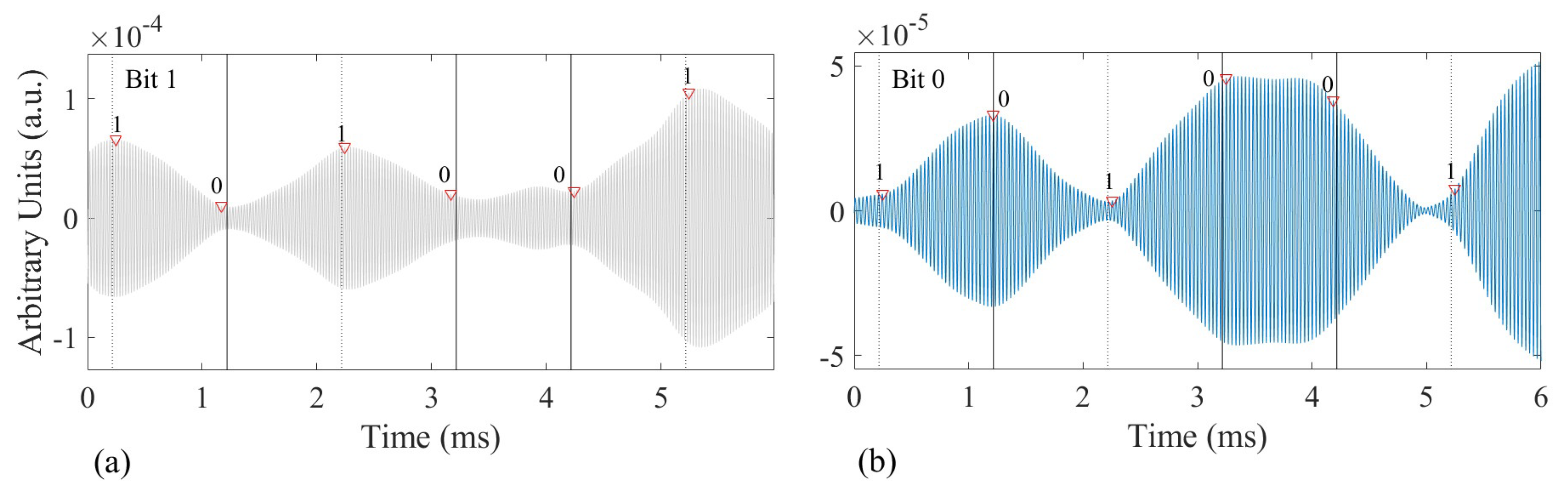 Electronics 12 03459 g017 Electronics 12 03459 g017