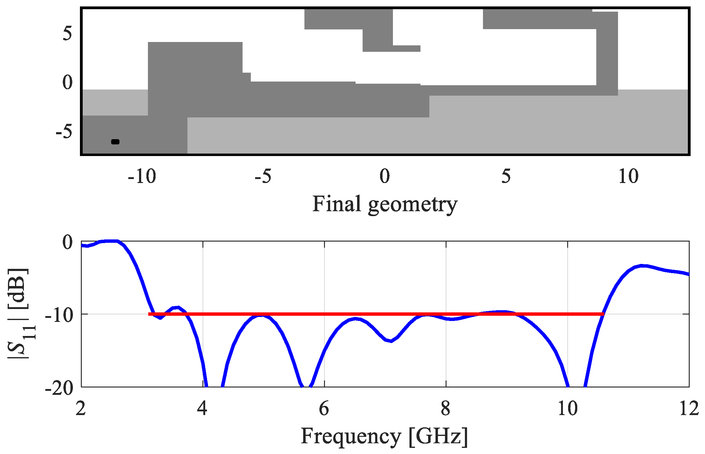 Electronics 12 03462 g028 Electronics 12 03462 g028