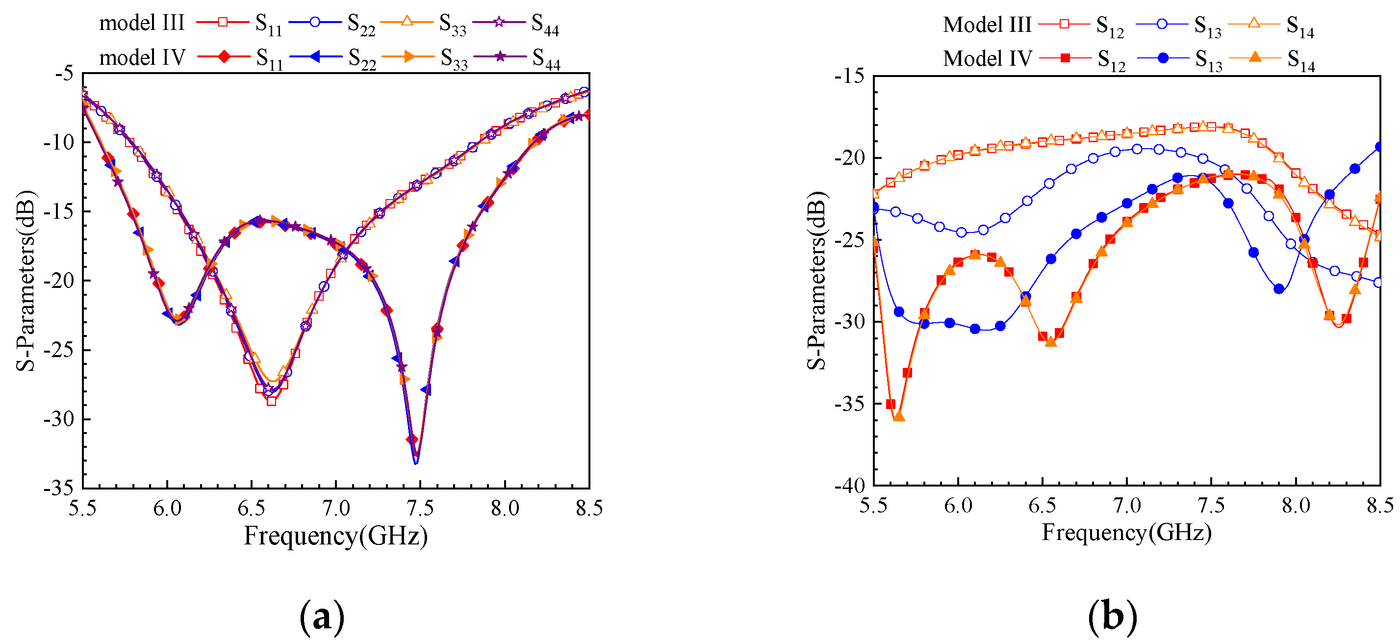 Electronics 12 03465 g008