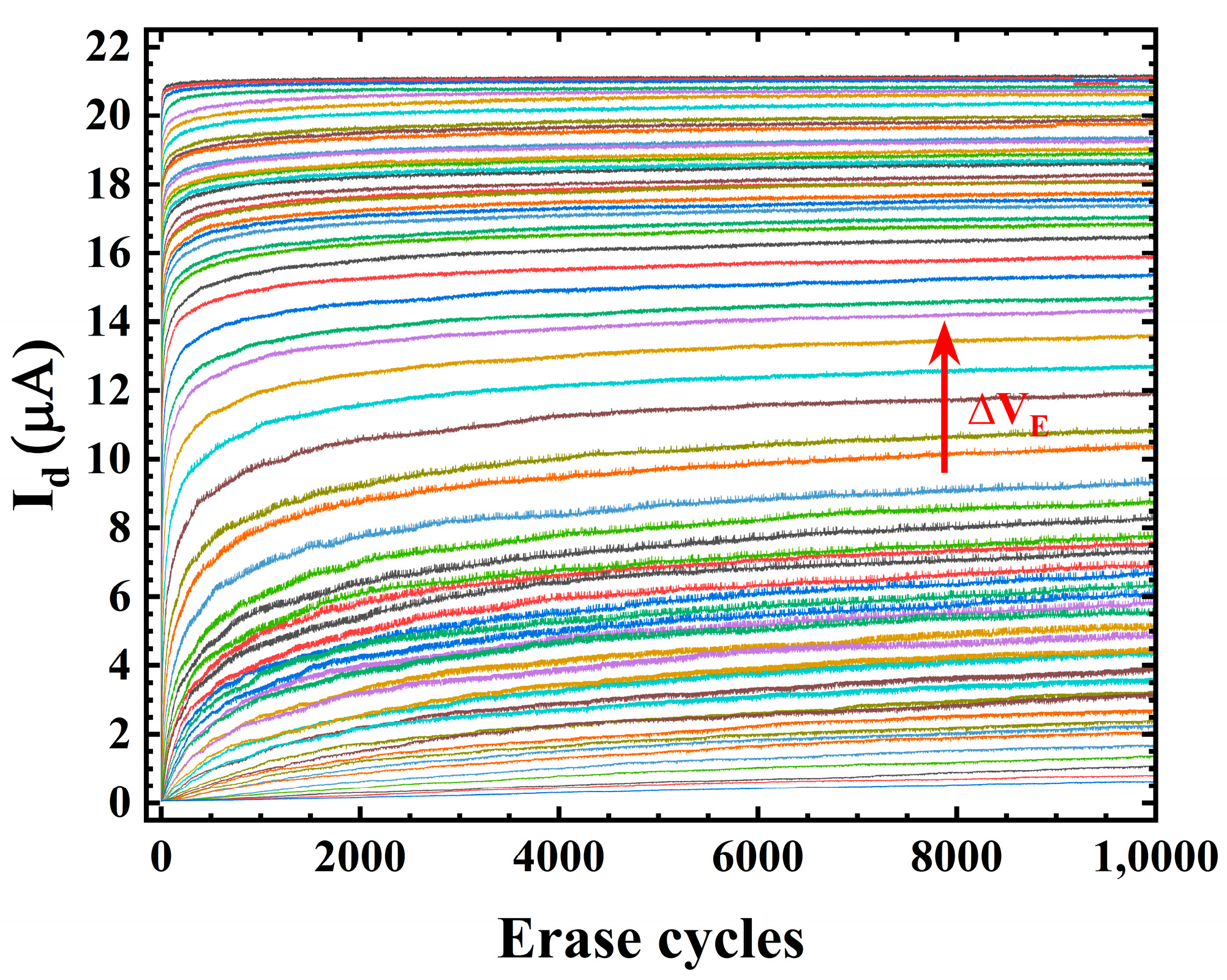 Electronics 12 03466 g005