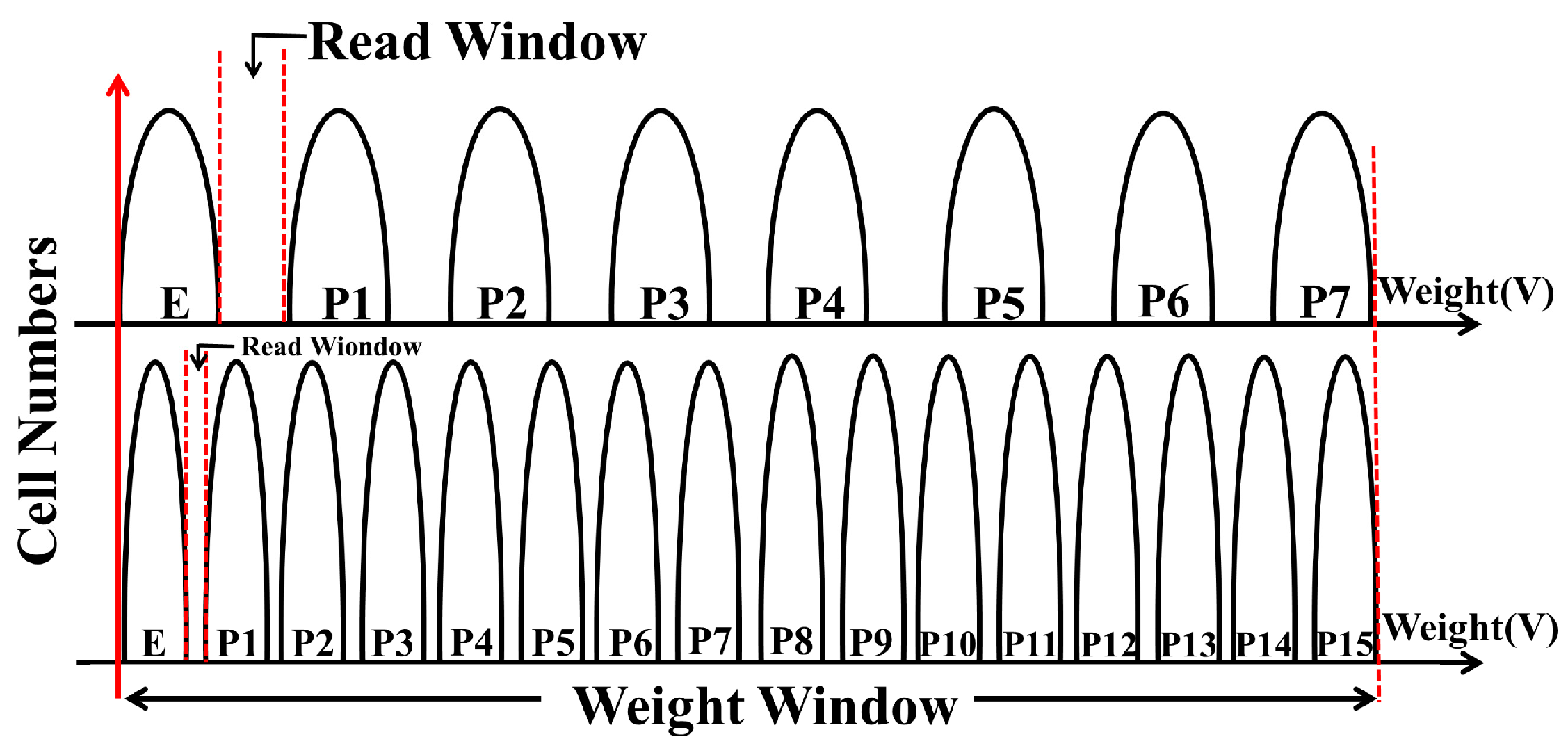 Electronics 12 03466 g007