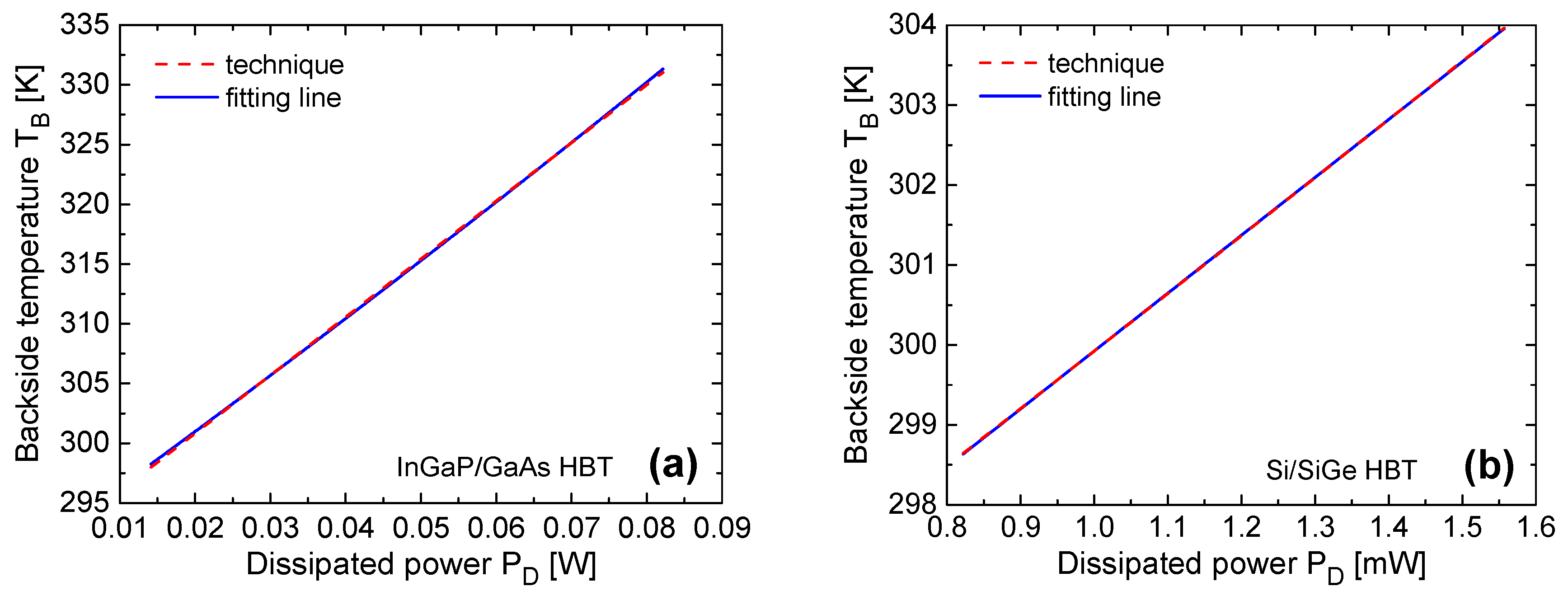 Electronics 12 03471 g004
